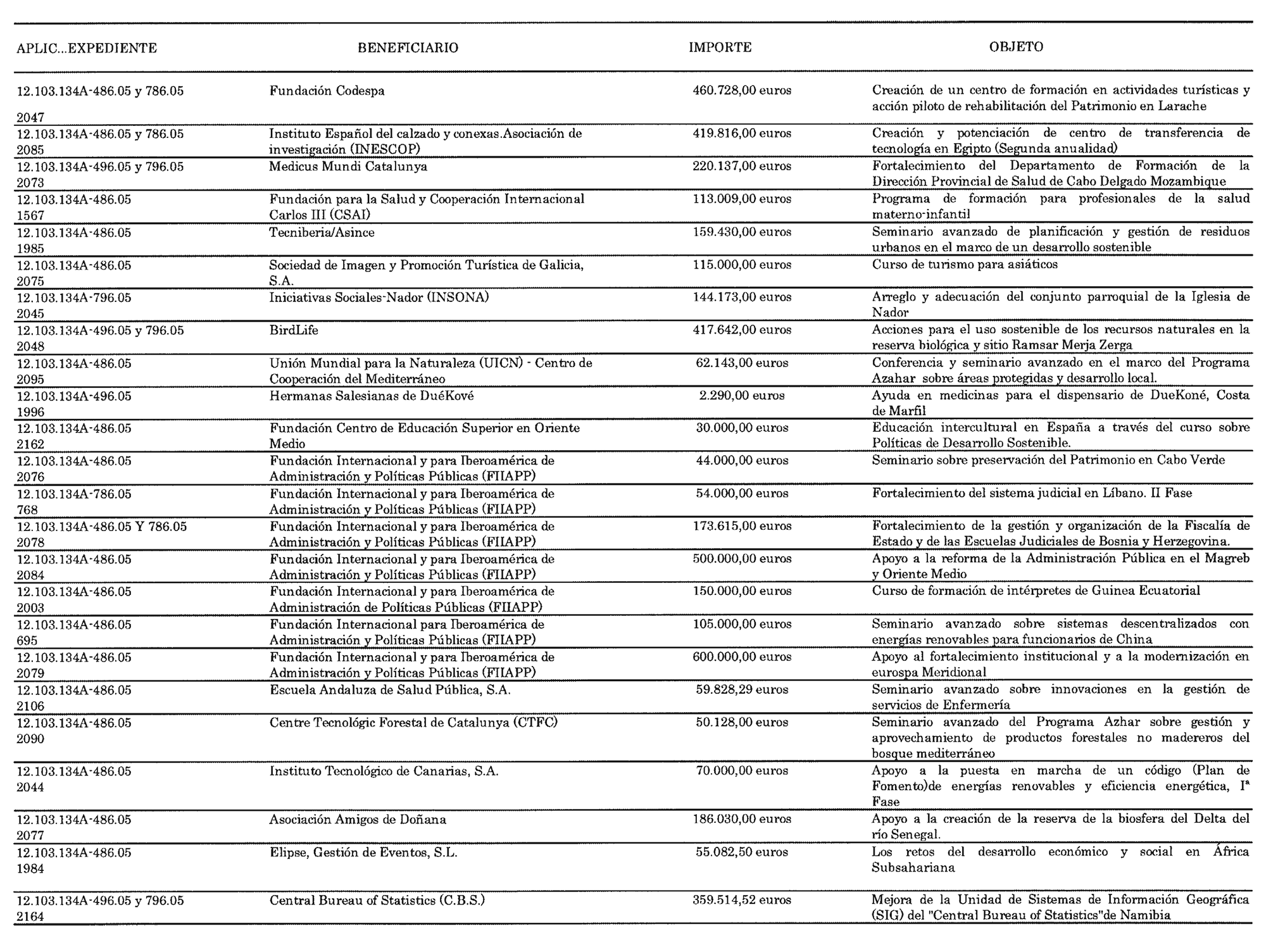Imagen: /datos/imagenes/disp/2004/165/12880_11270115_image9.png