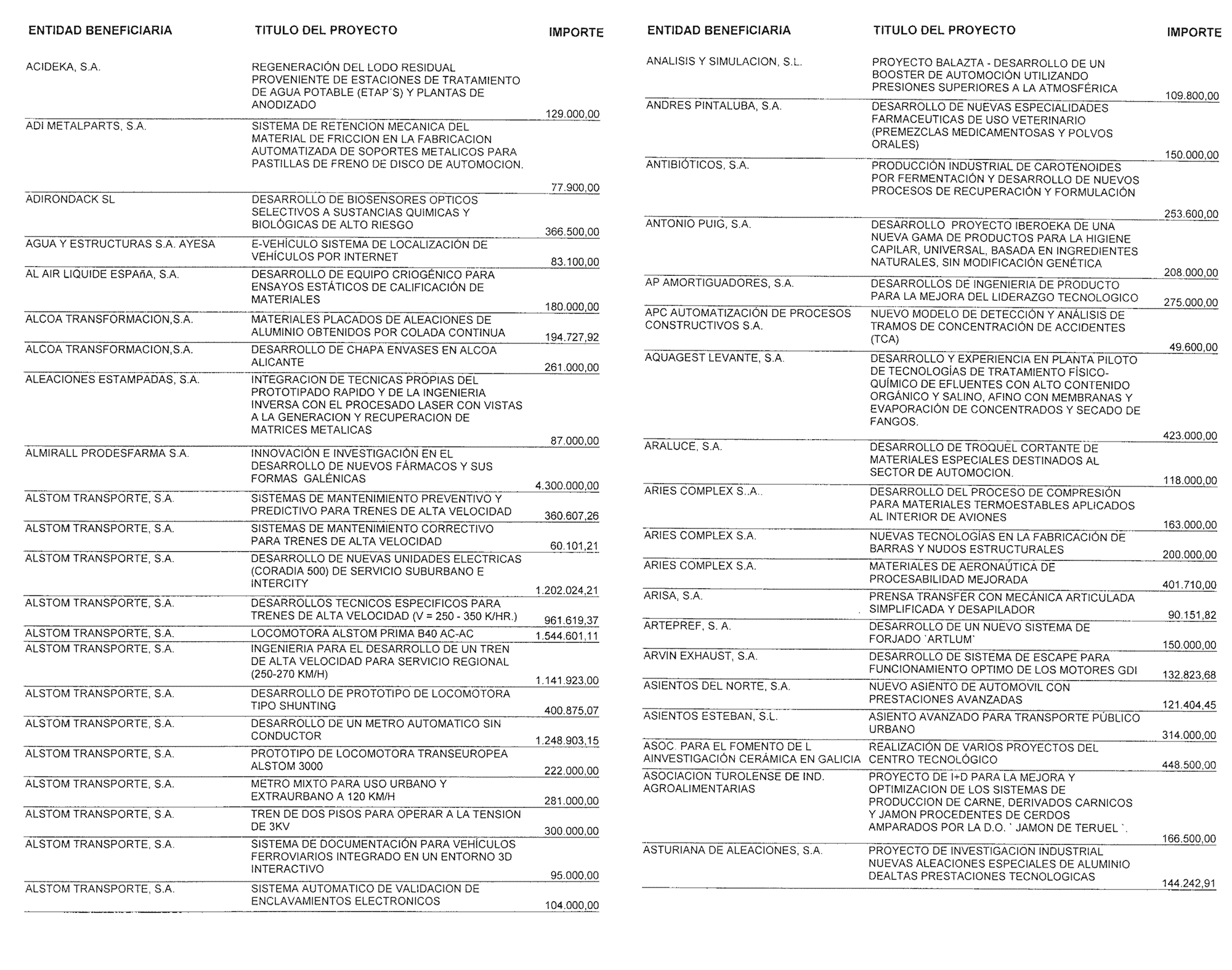 Imagen: /datos/imagenes/disp/2004/165/12890_11279806_image23.png