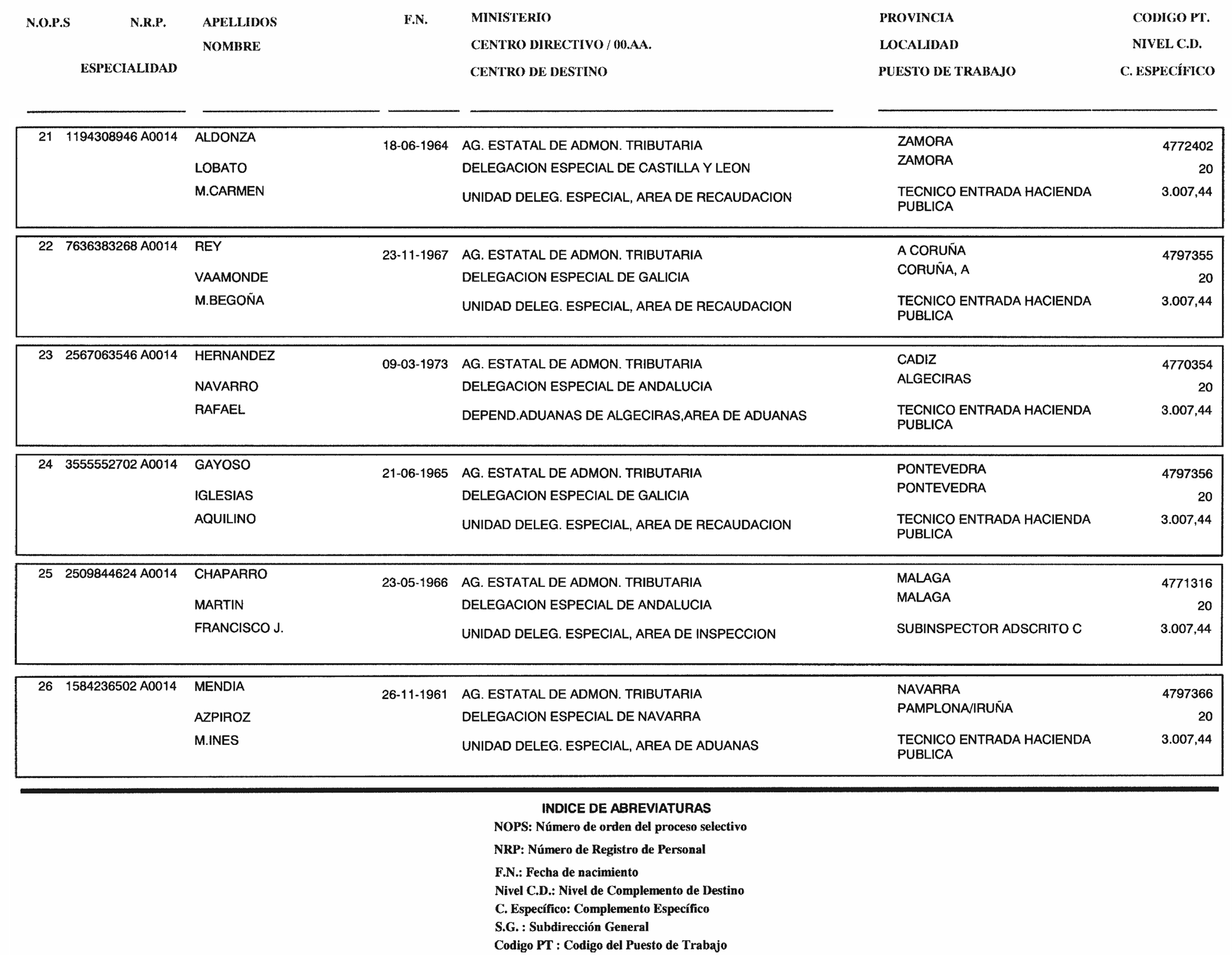Imagen: /datos/imagenes/disp/2004/168/13013_17038995_image3.png