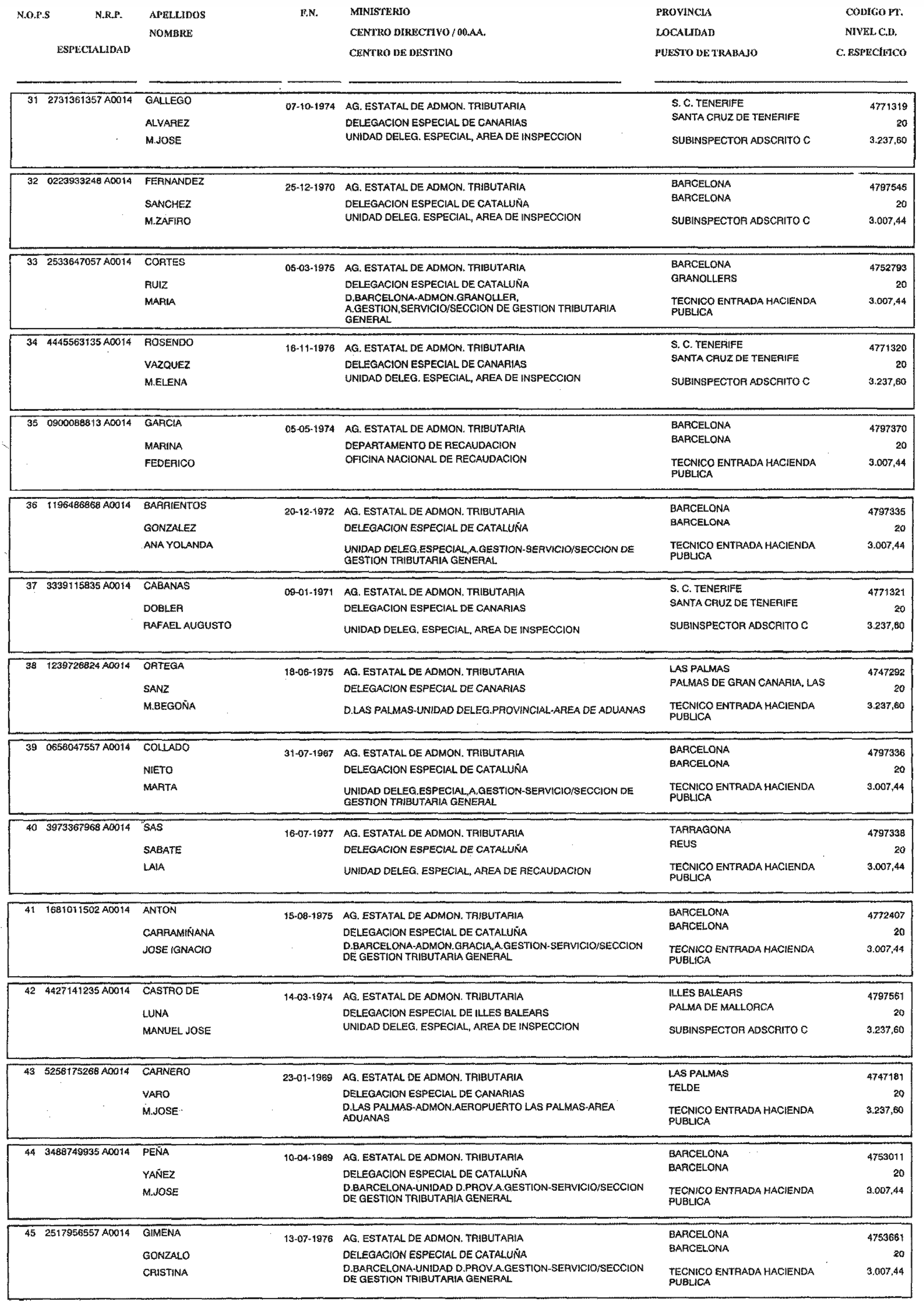 Imagen: /datos/imagenes/disp/2004/168/13015_17039230_image3.png