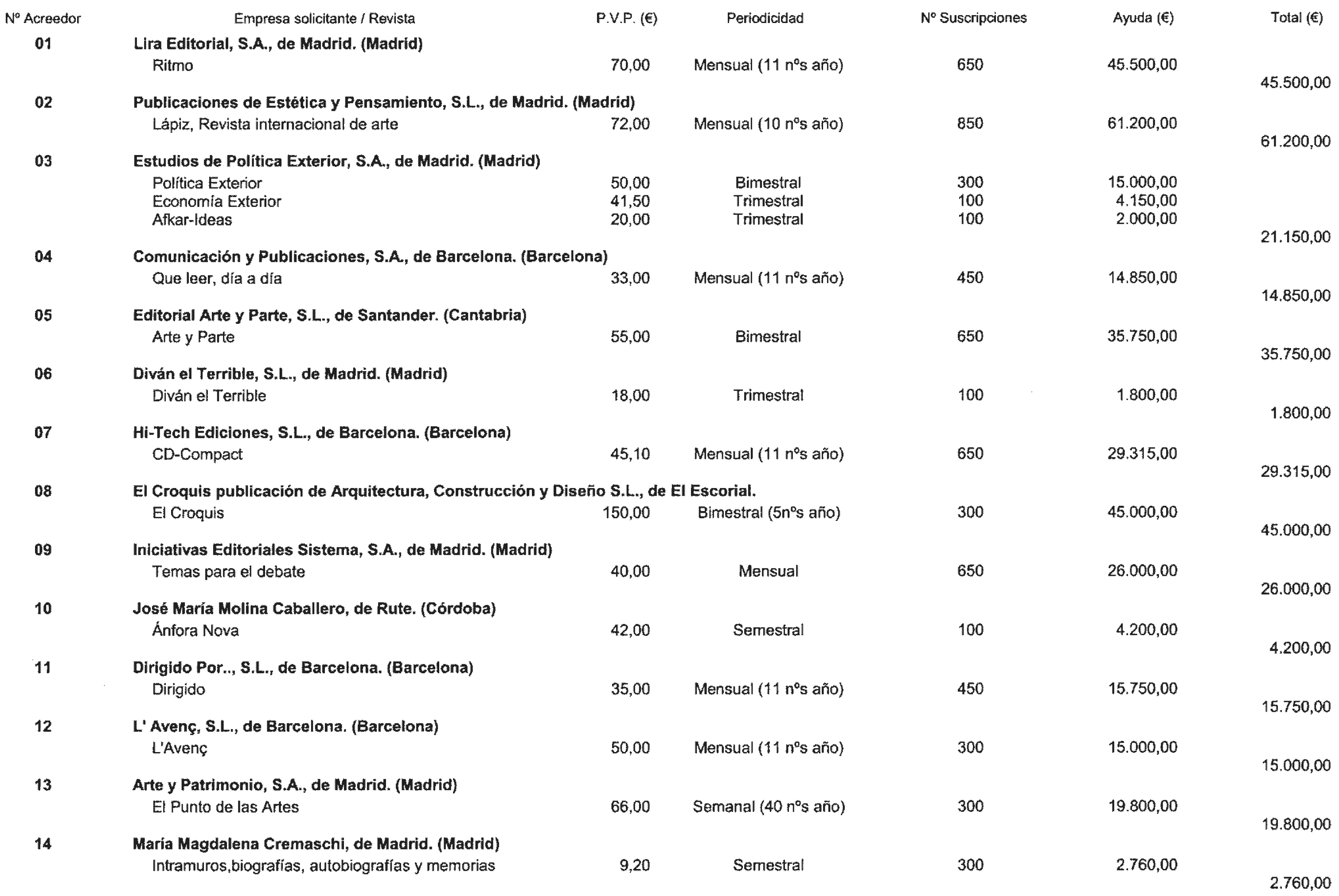 Imagen: /datos/imagenes/disp/2004/168/13050_11358592_image1.png