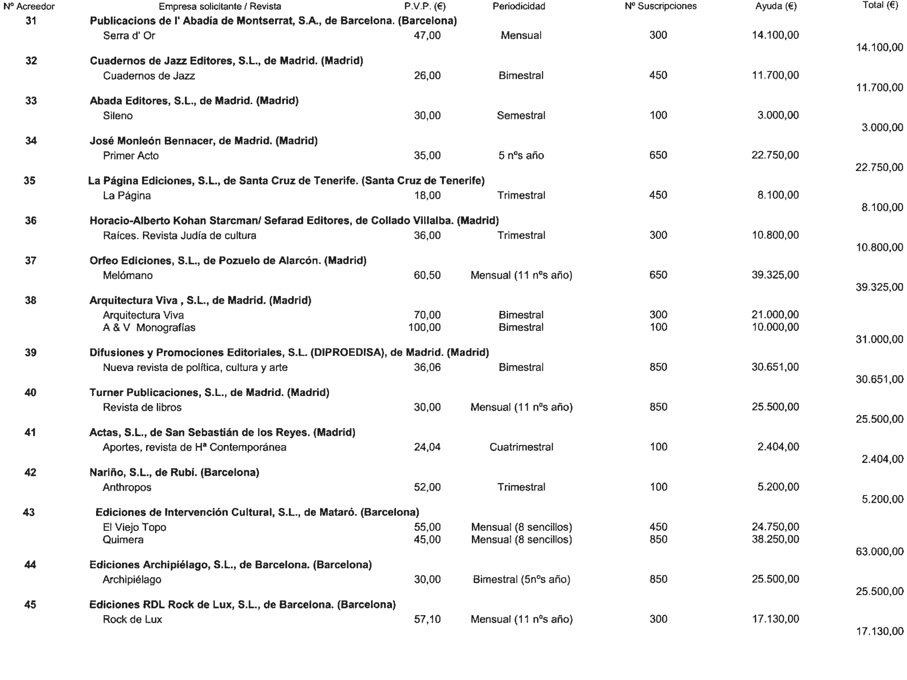 Imagen: /datos/imagenes/disp/2004/168/13050_11358592_image3.png