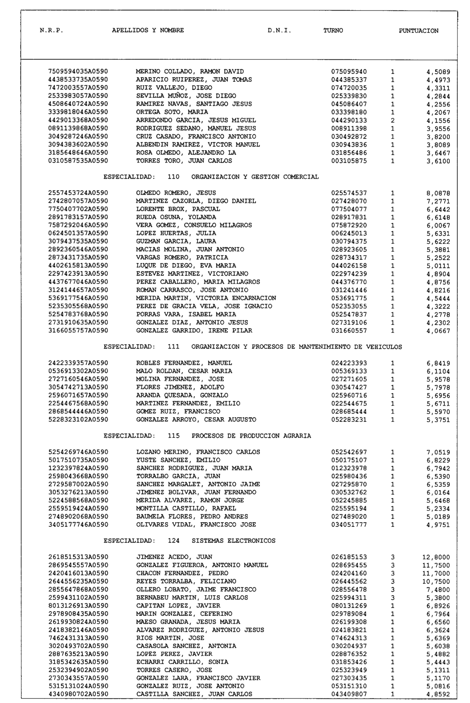 Imagen: /datos/imagenes/disp/2004/17/01088_15582453_image11.png