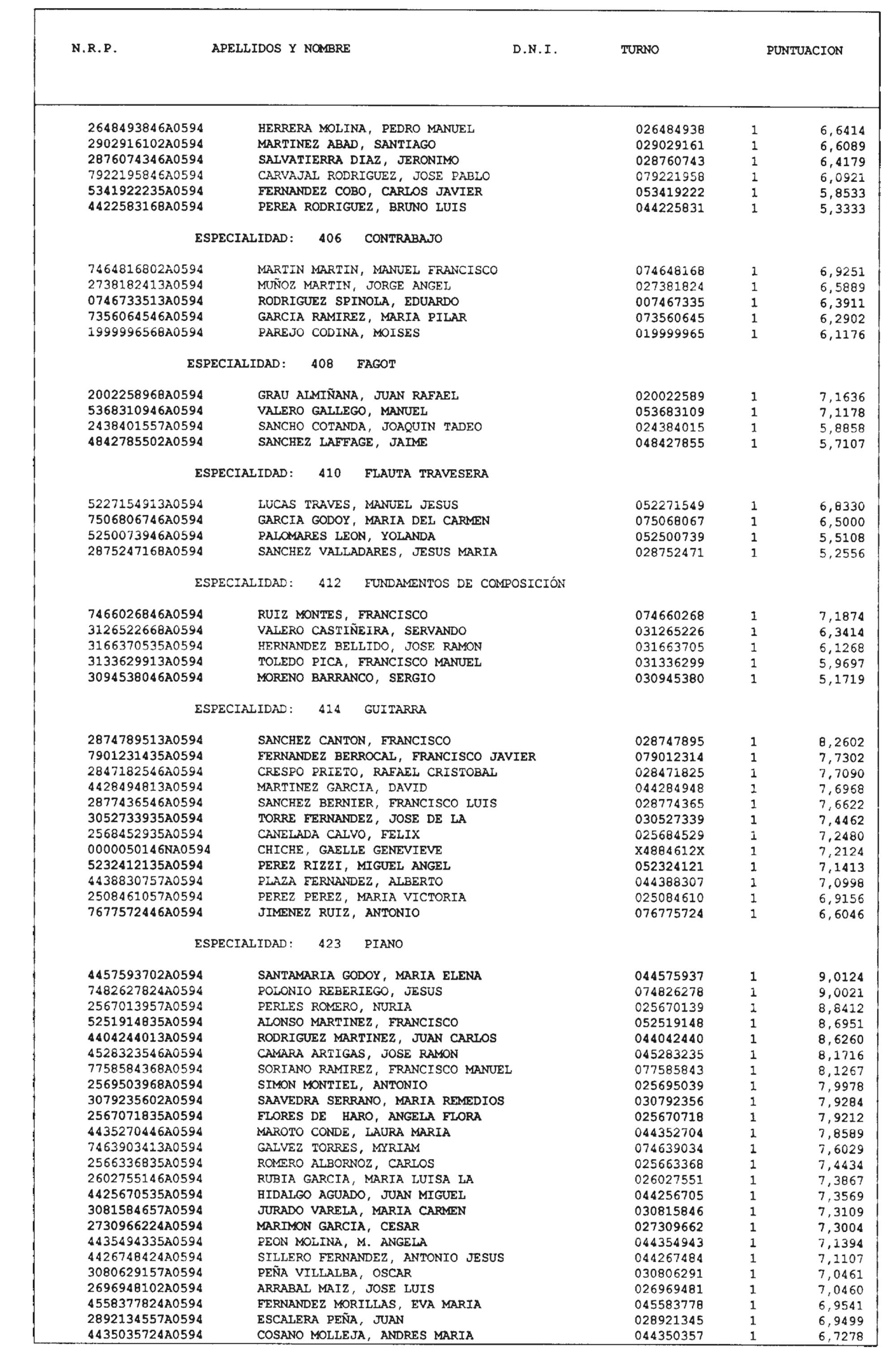 Imagen: /datos/imagenes/disp/2004/17/01088_15582453_image14.png