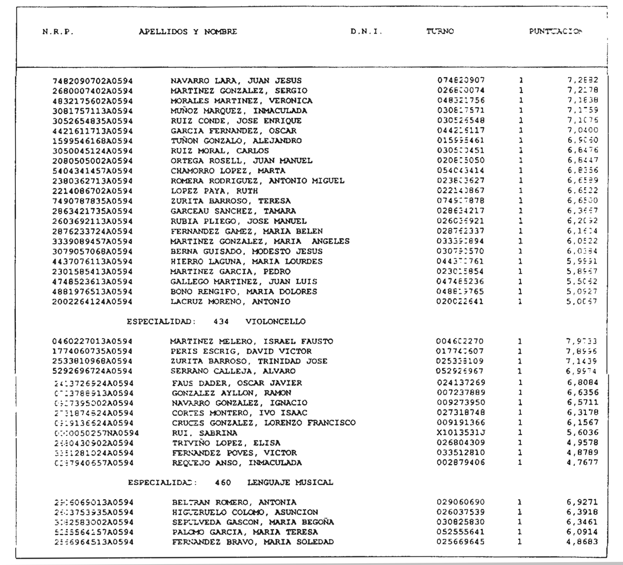 Imagen: /datos/imagenes/disp/2004/17/01088_15582453_image16.png