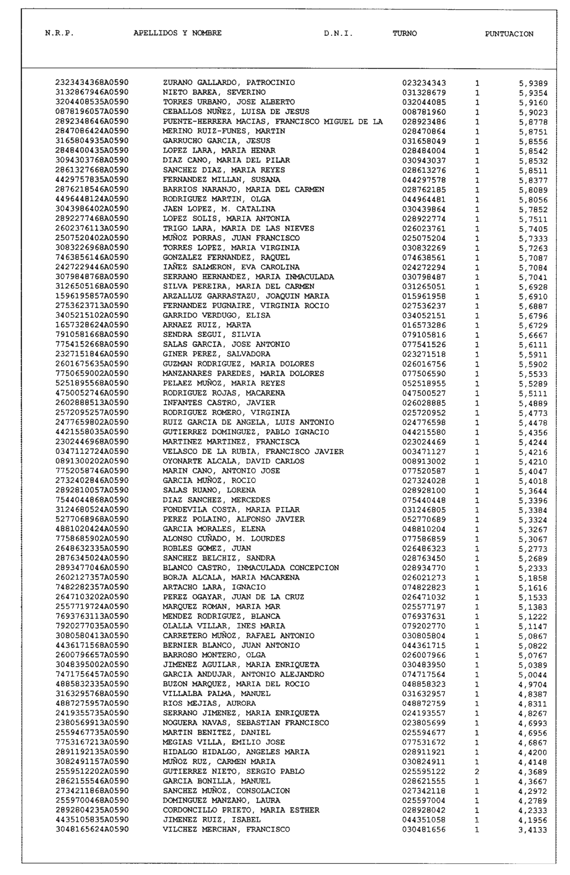 Imagen: /datos/imagenes/disp/2004/17/01088_15582453_image2.png