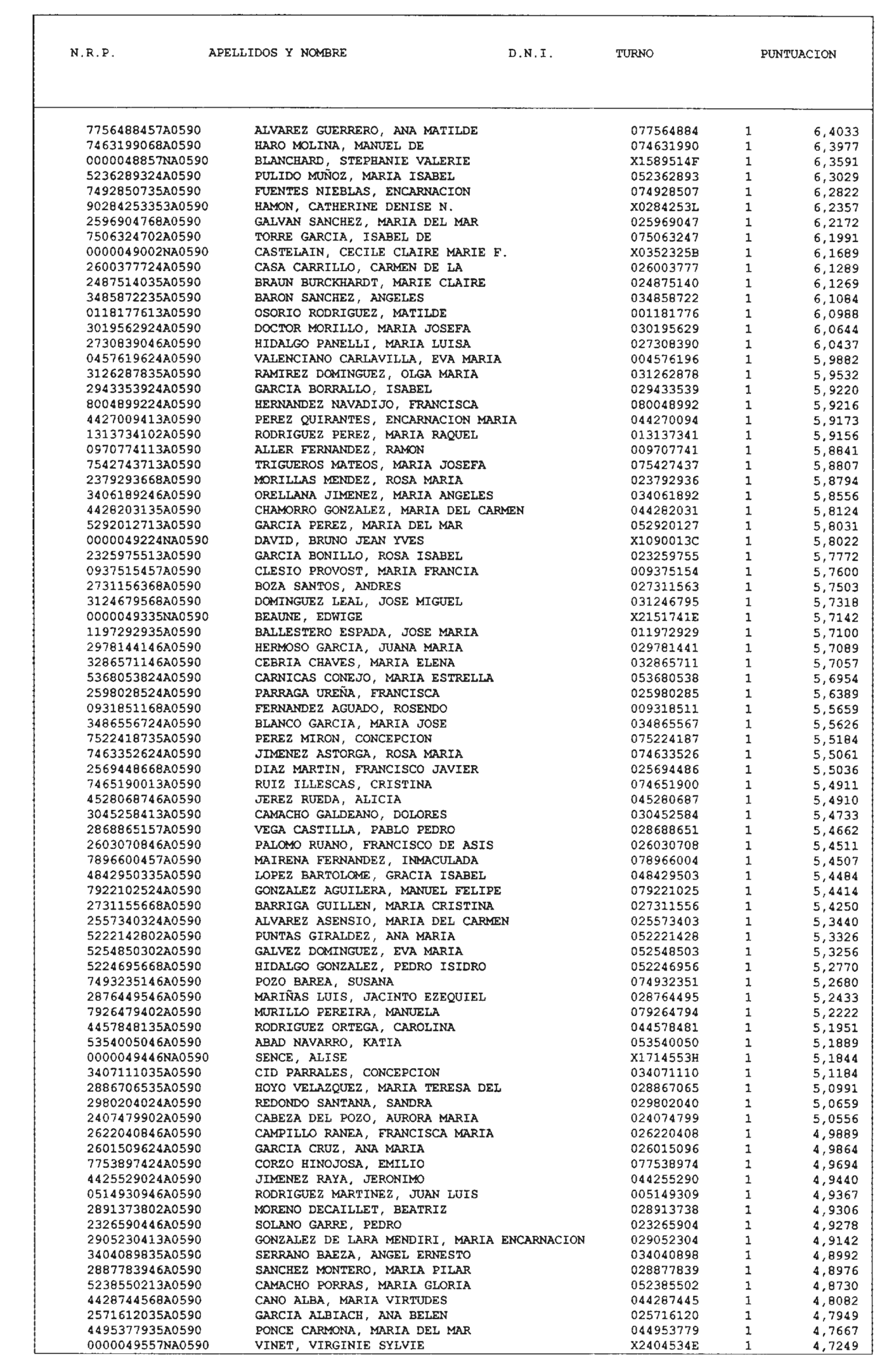 Imagen: /datos/imagenes/disp/2004/17/01088_15582453_image4.png