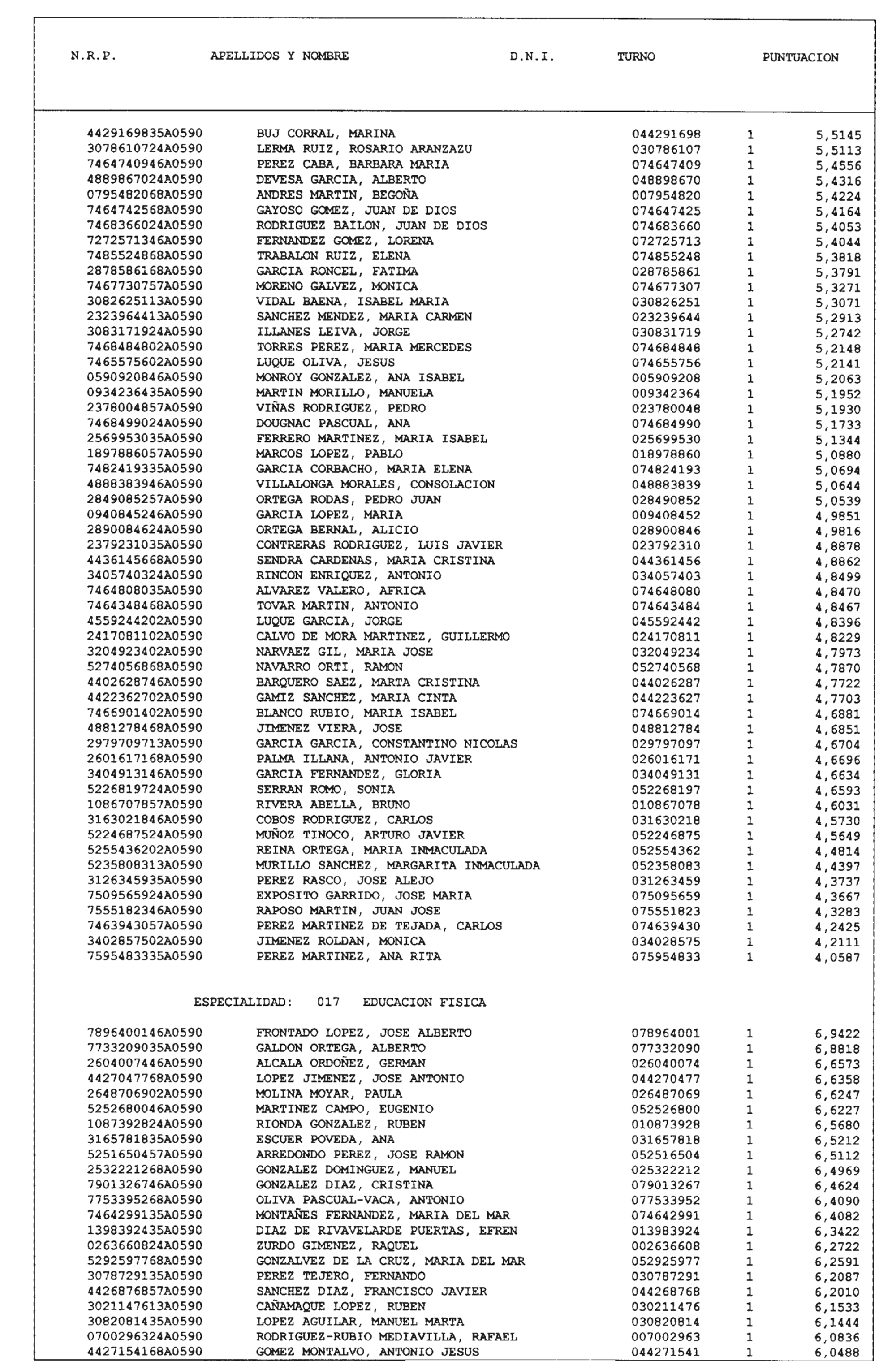 Imagen: /datos/imagenes/disp/2004/17/01088_15582453_image6.png