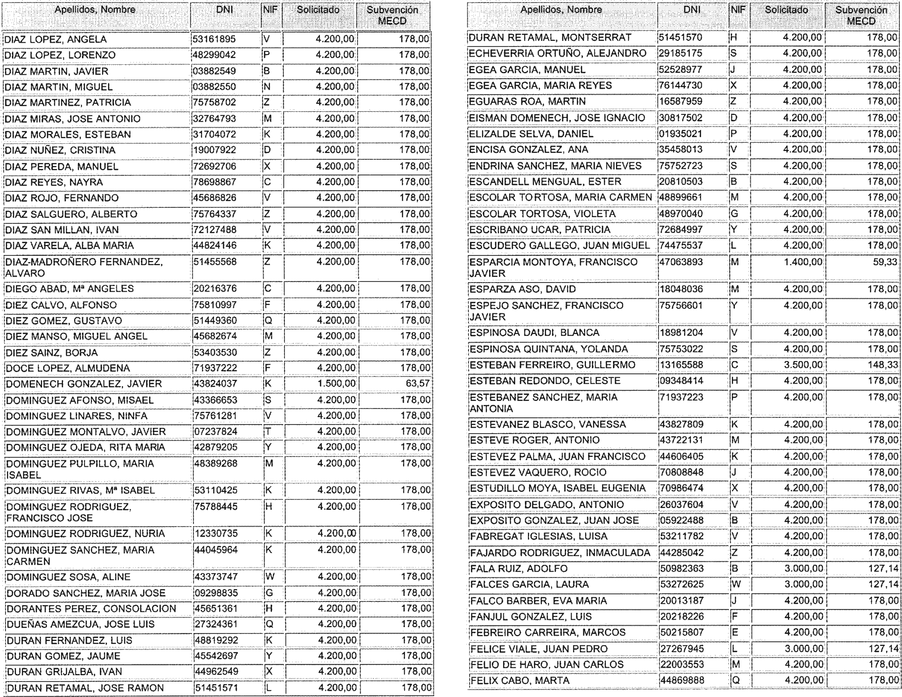 Imagen: /datos/imagenes/disp/2004/17/01112_9662580_image11.png