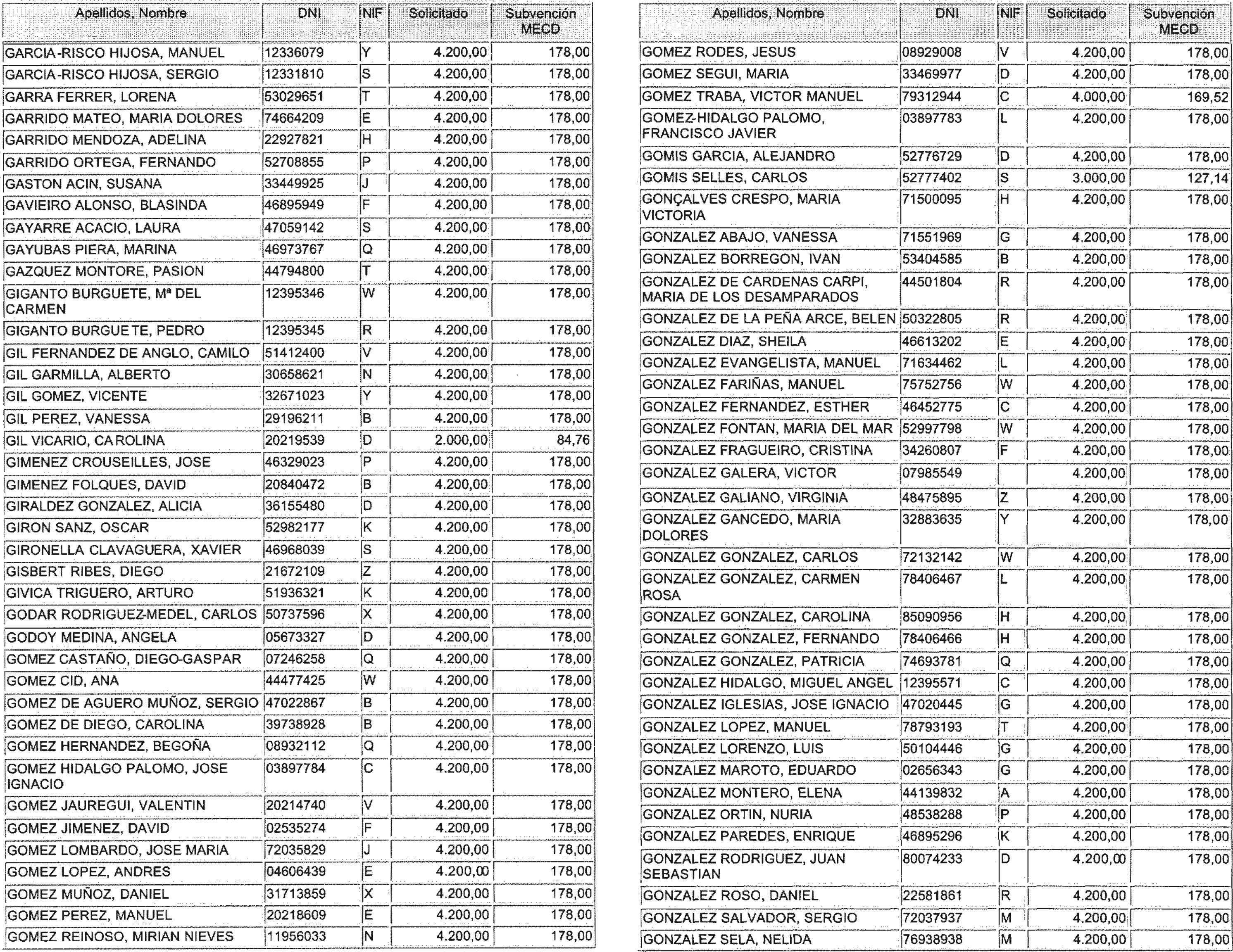 Imagen: /datos/imagenes/disp/2004/17/01112_9662580_image14.png