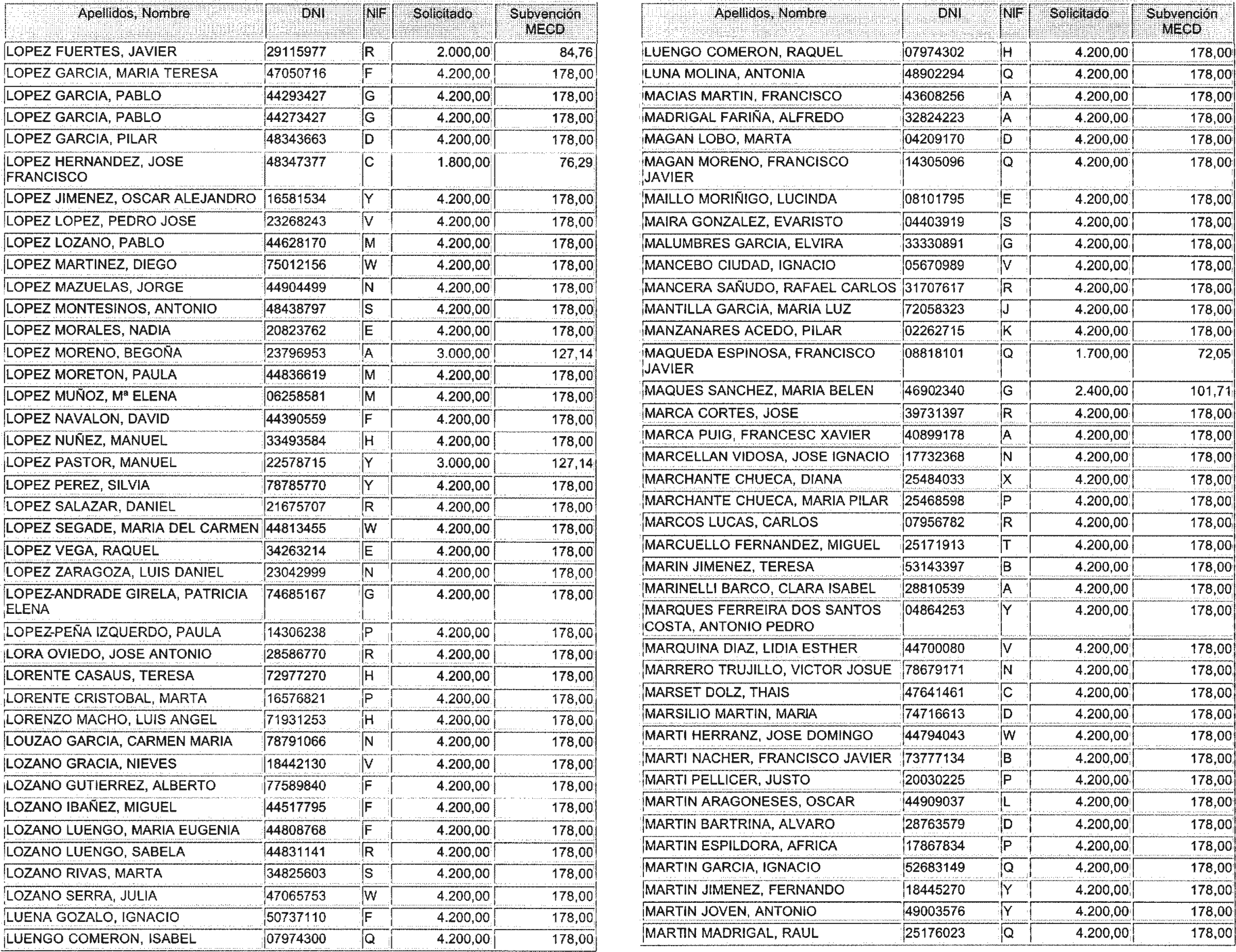 Imagen: /datos/imagenes/disp/2004/17/01112_9662580_image17.png