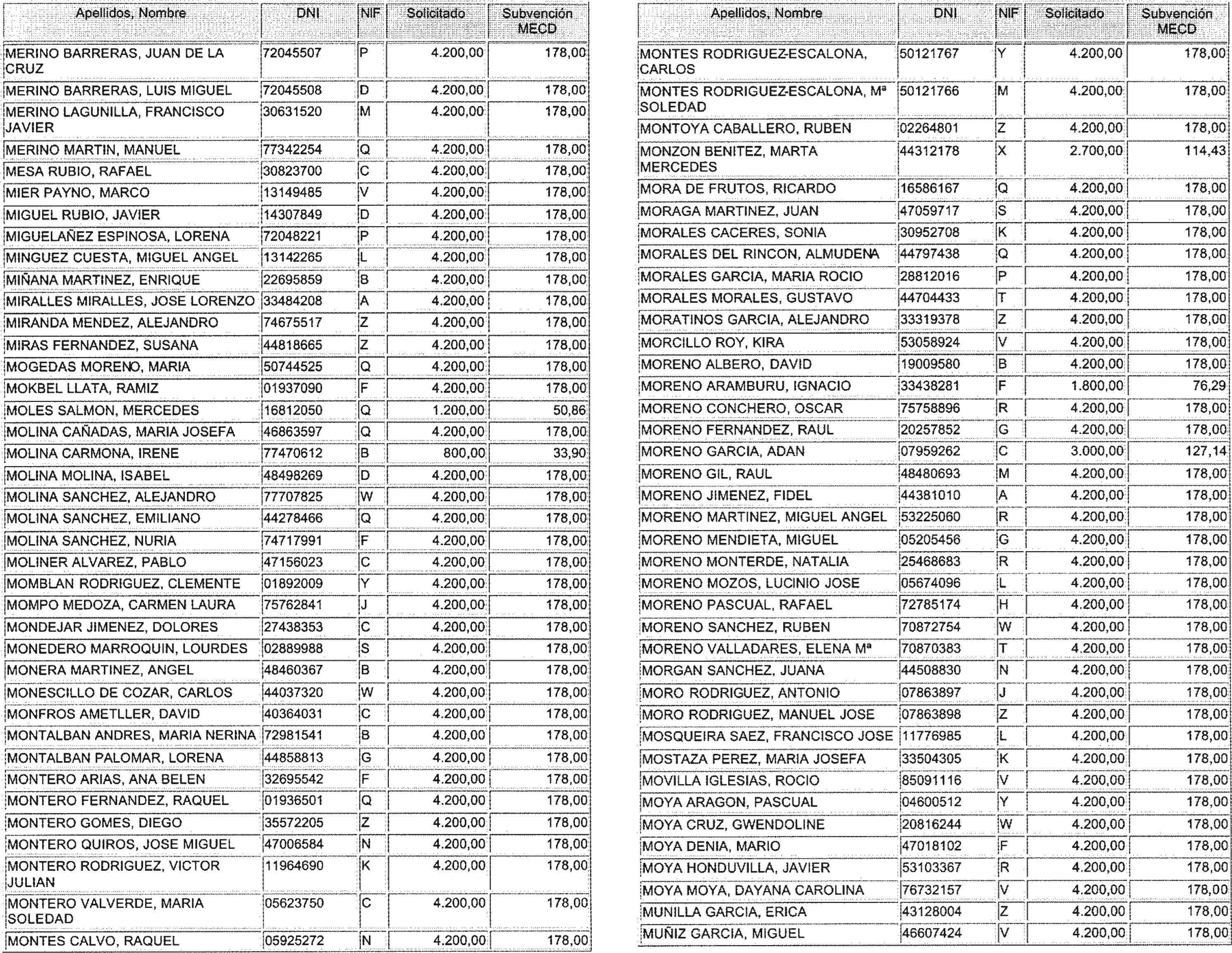 Imagen: /datos/imagenes/disp/2004/17/01112_9662580_image19.png