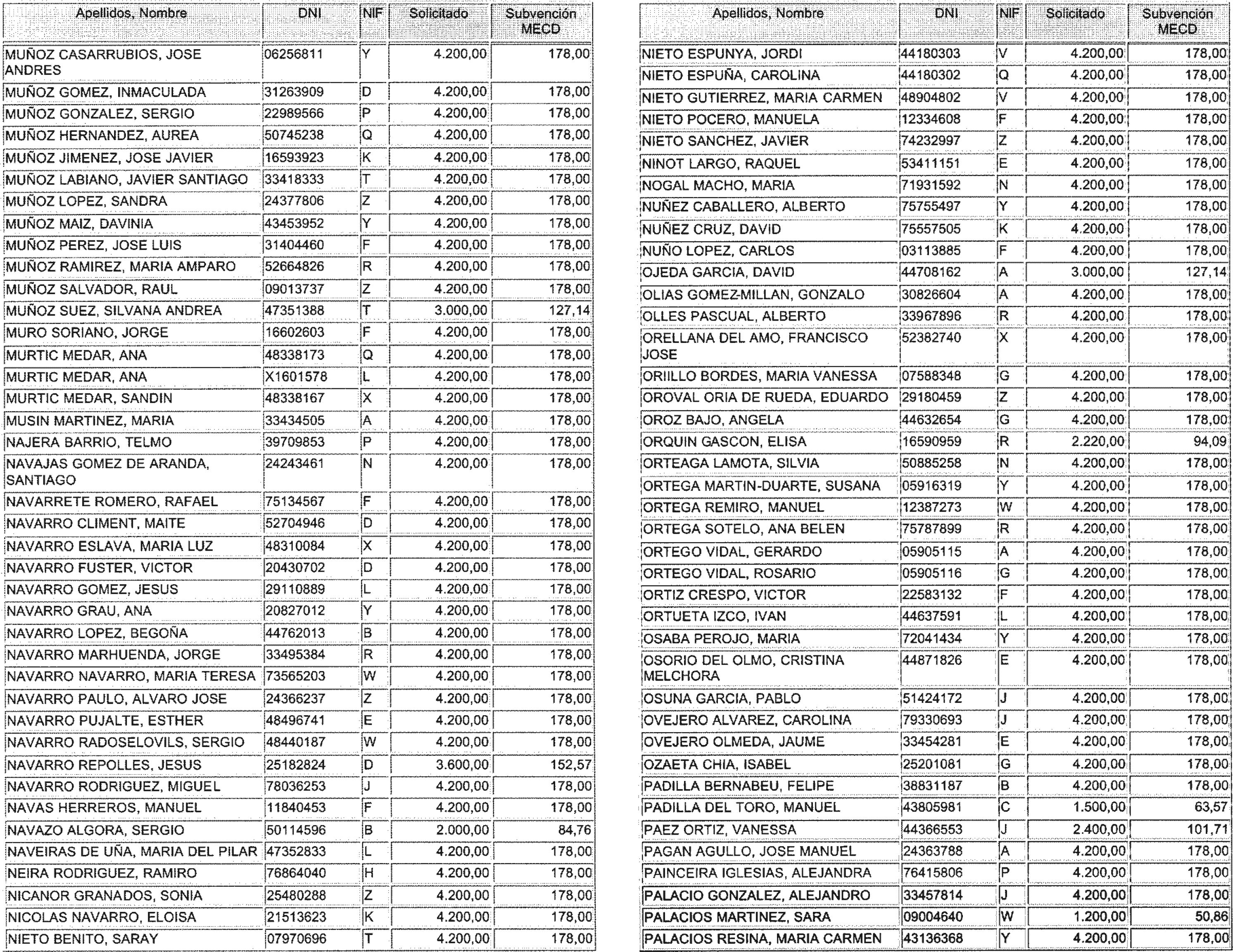 Imagen: /datos/imagenes/disp/2004/17/01112_9662580_image20.png