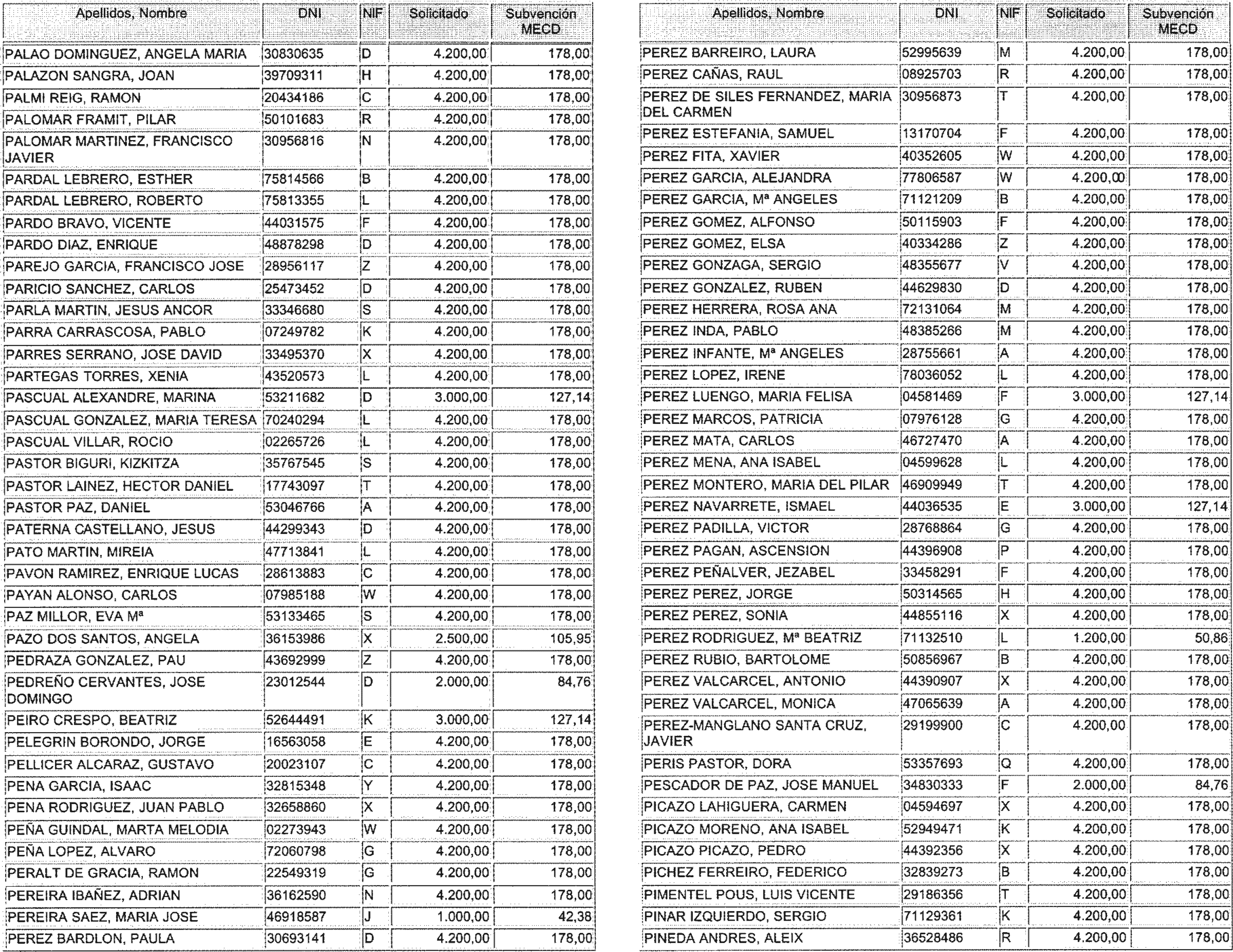 Imagen: /datos/imagenes/disp/2004/17/01112_9662580_image21.png