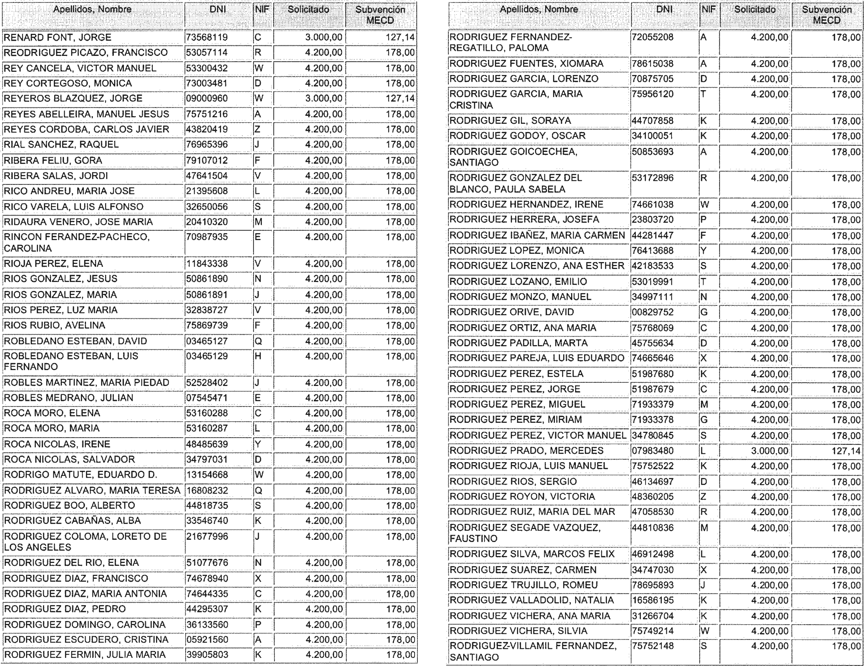 Imagen: /datos/imagenes/disp/2004/17/01112_9662580_image23.png