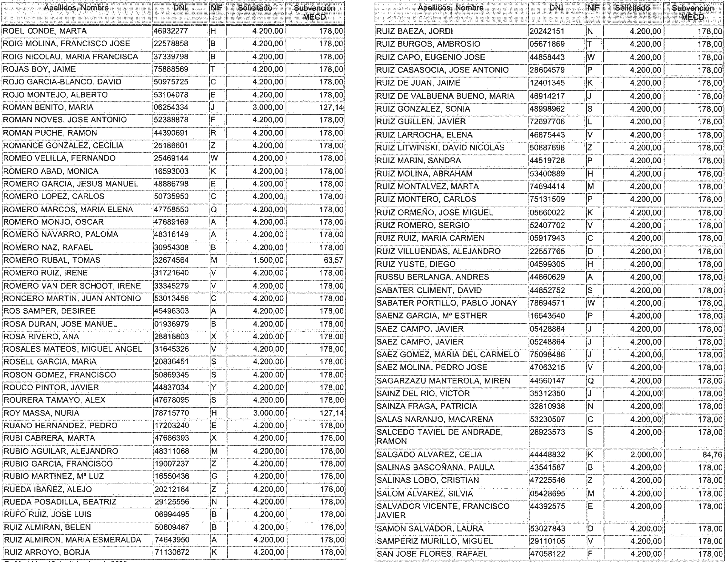 Imagen: /datos/imagenes/disp/2004/17/01112_9662580_image24.png