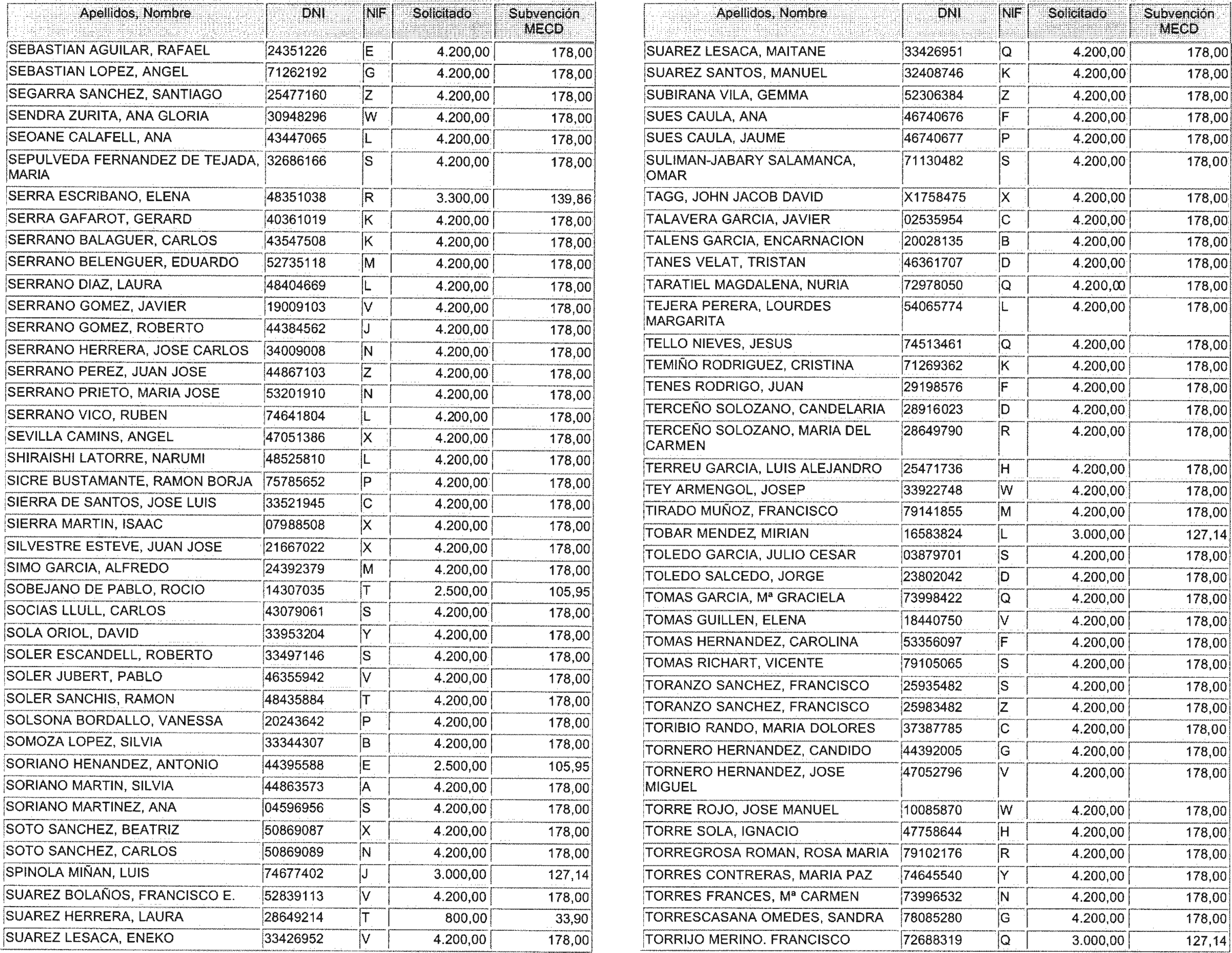 Imagen: /datos/imagenes/disp/2004/17/01112_9662580_image26.png