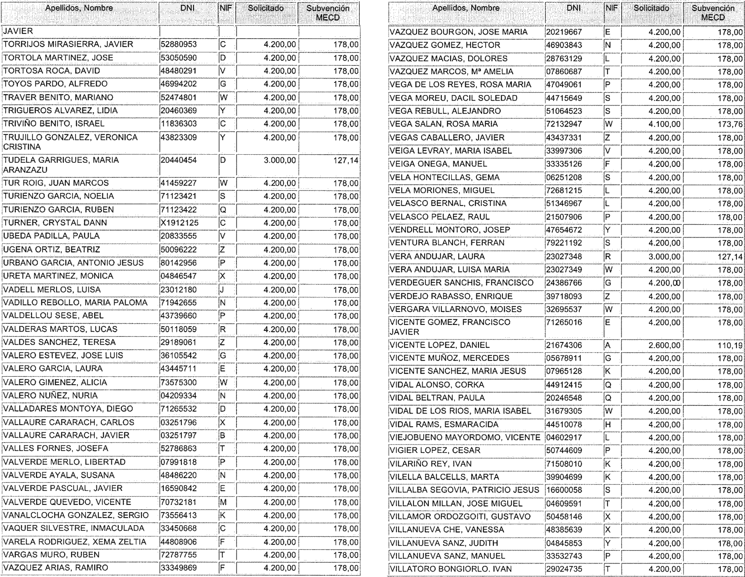 Imagen: /datos/imagenes/disp/2004/17/01112_9662580_image27.png