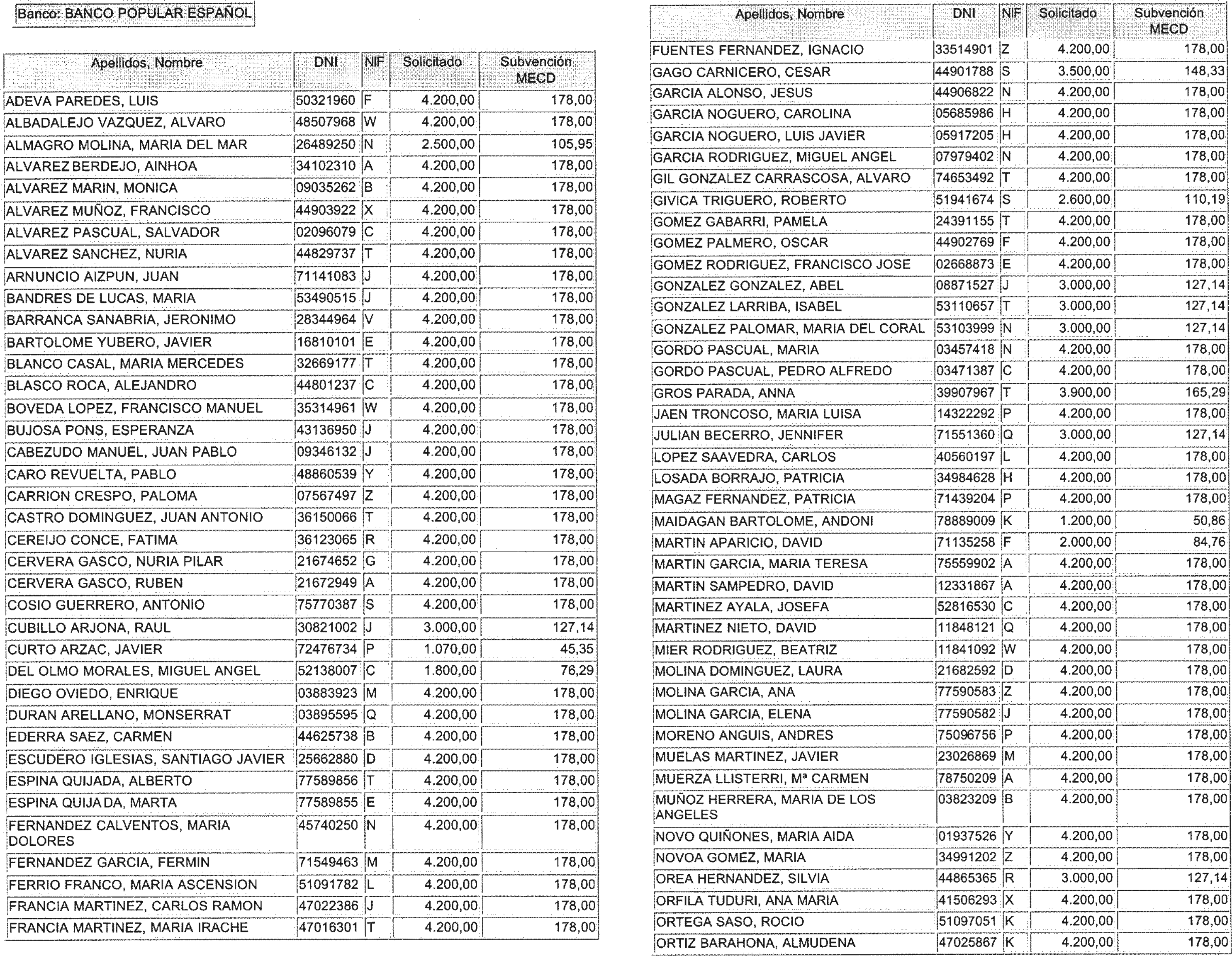 Imagen: /datos/imagenes/disp/2004/17/01112_9662580_image3.png