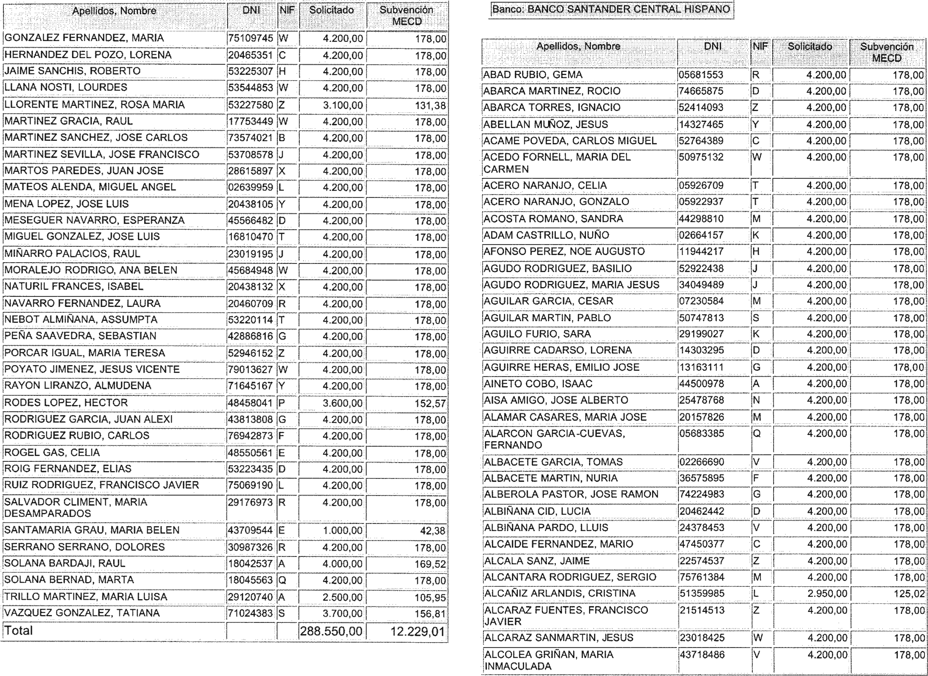 Imagen: /datos/imagenes/disp/2004/17/01112_9662580_image5.png