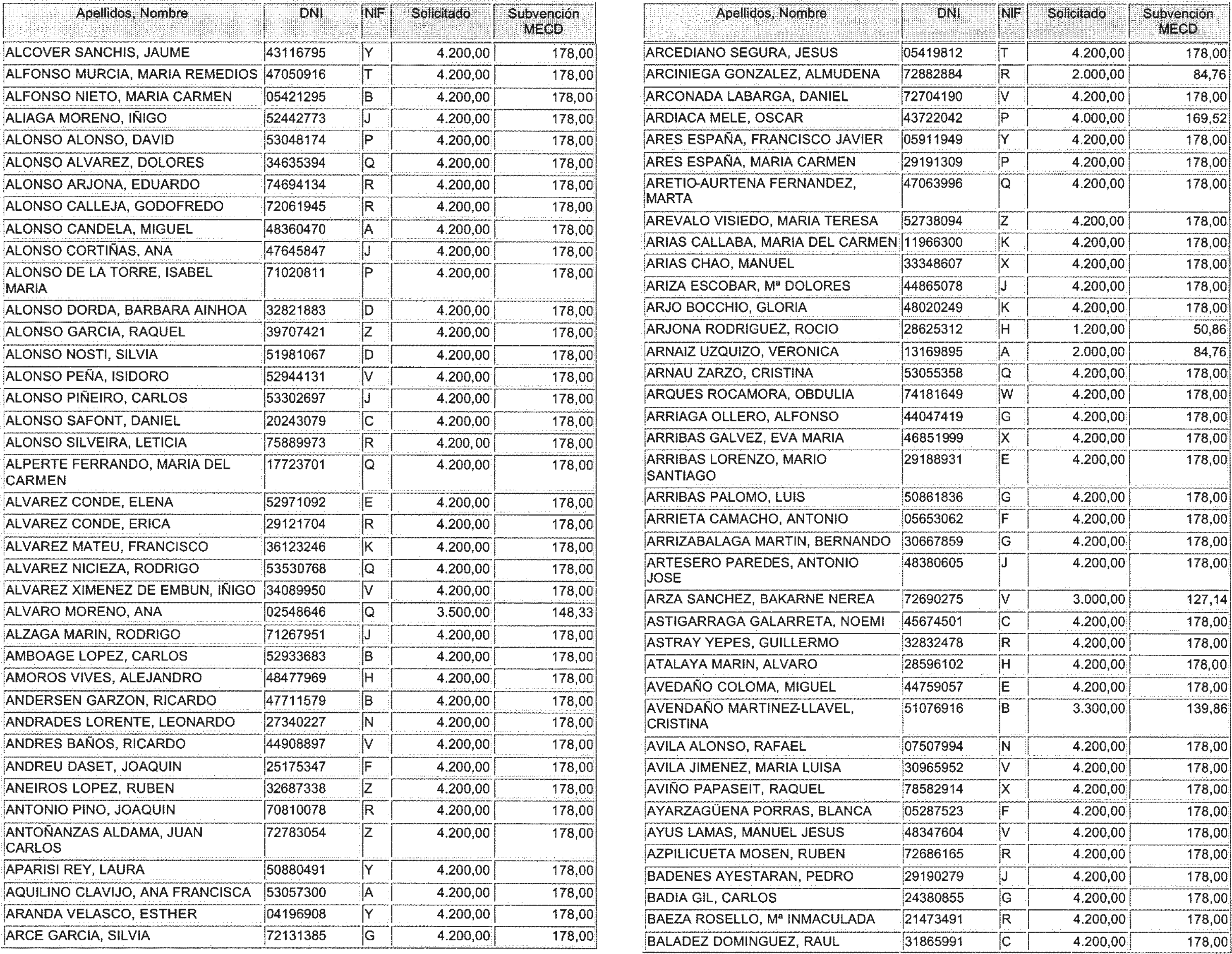 Imagen: /datos/imagenes/disp/2004/17/01112_9662580_image6.png