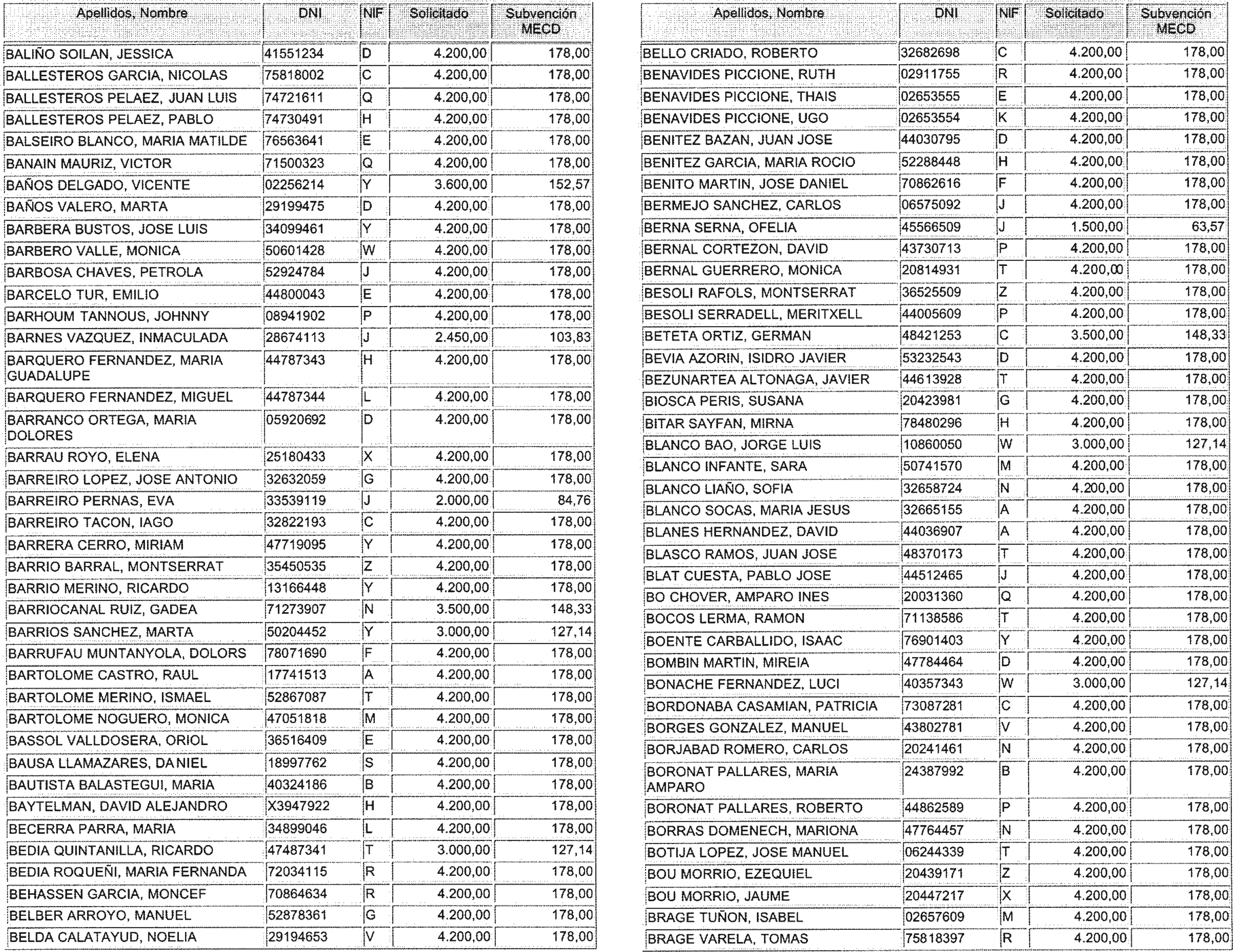 Imagen: /datos/imagenes/disp/2004/17/01112_9662580_image7.png