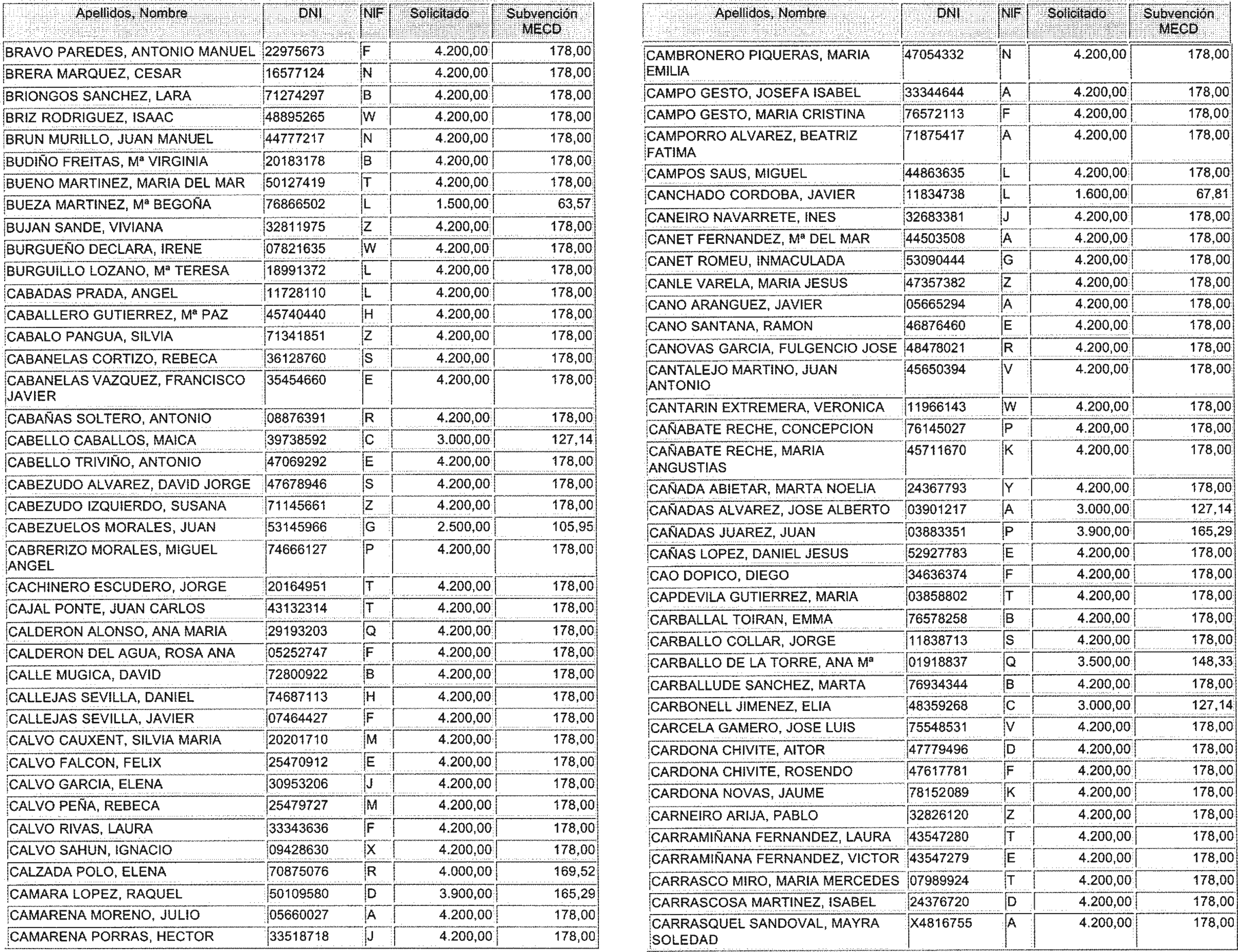 Imagen: /datos/imagenes/disp/2004/17/01112_9662580_image8.png