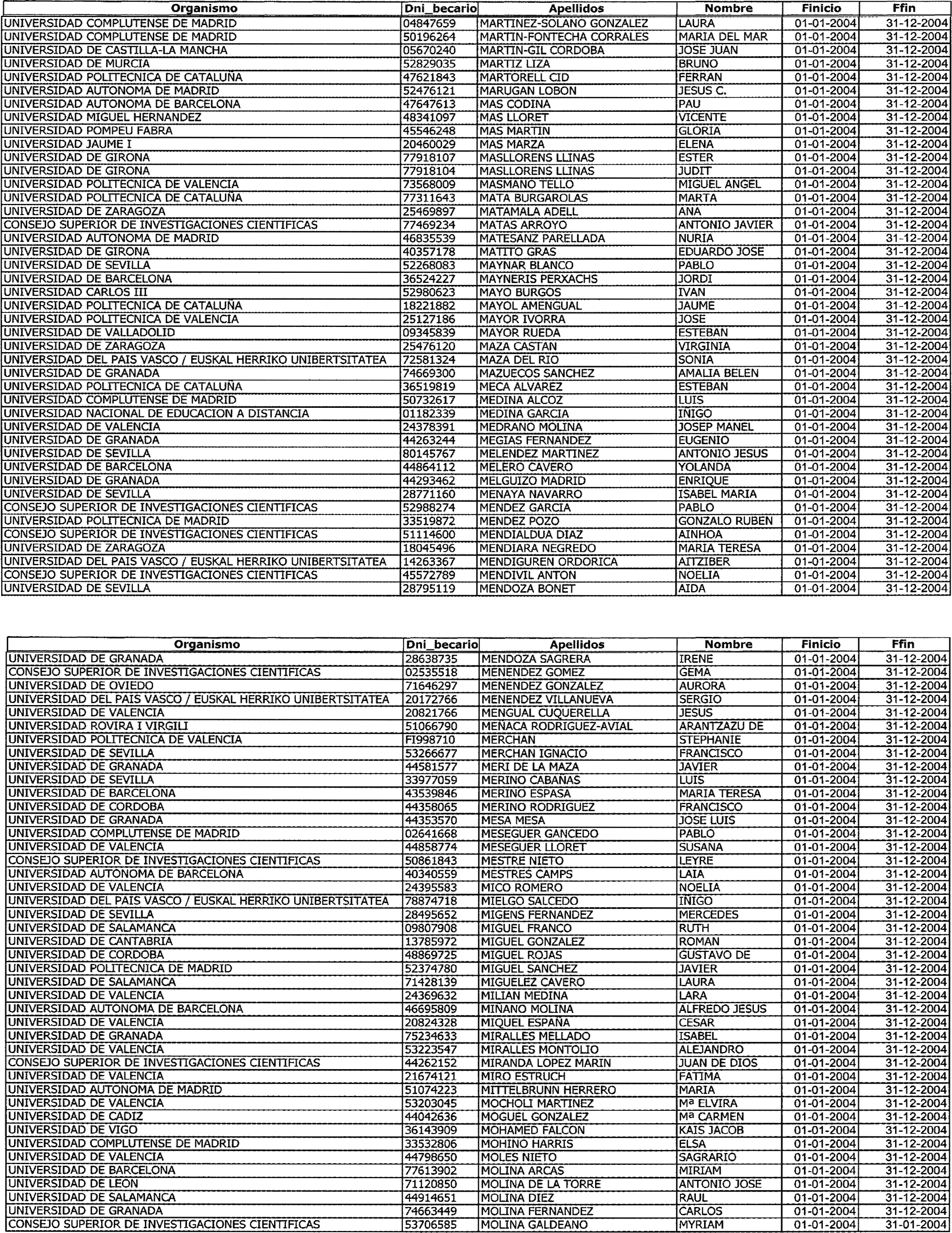 Imagen: /datos/imagenes/disp/2004/17/01116_9680244_image18.png