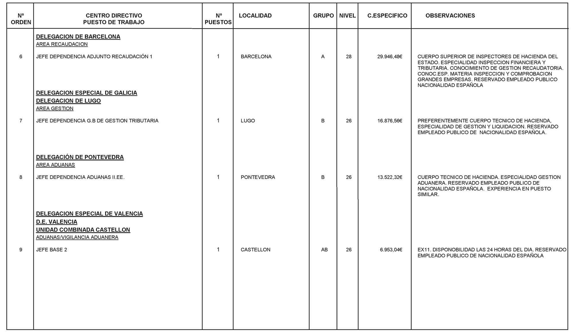 Imagen: /datos/imagenes/disp/2004/170/13199_17088438_image2.png