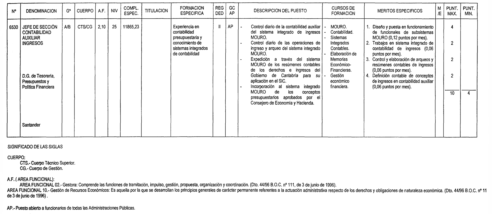 Imagen: /datos/imagenes/disp/2004/170/13216_17088088_image1.png