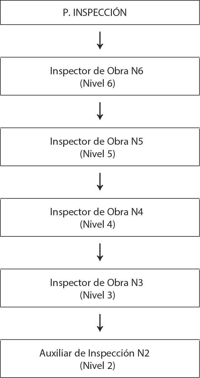 Imagen: /datos/imagenes/disp/2004/174/13550_7074333_image10.png