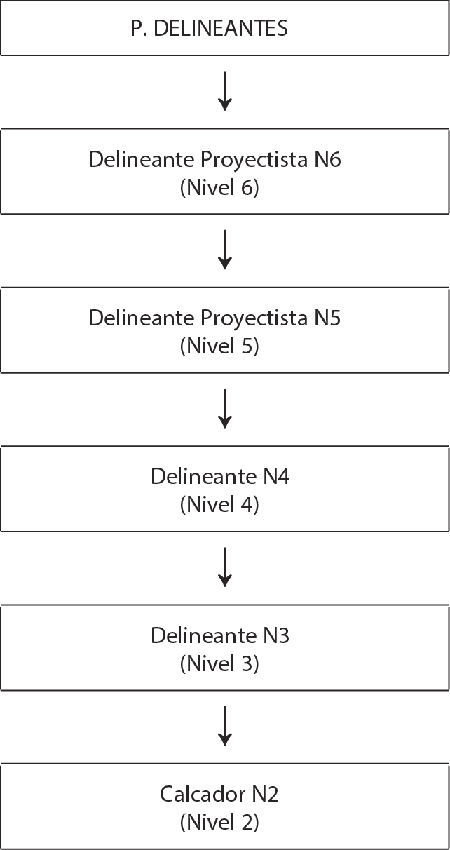 Imagen: /datos/imagenes/disp/2004/174/13550_7074333_image12.png