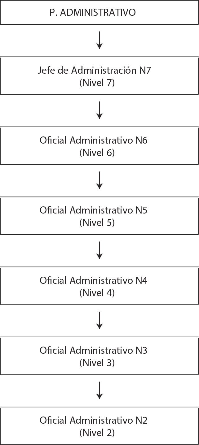 Imagen: /datos/imagenes/disp/2004/174/13550_7074333_image7.png