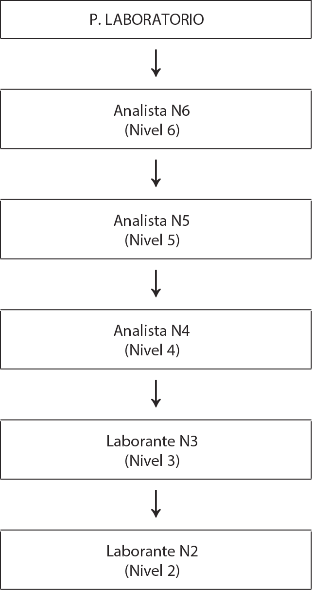 Imagen: /datos/imagenes/disp/2004/174/13550_7074333_image9.png