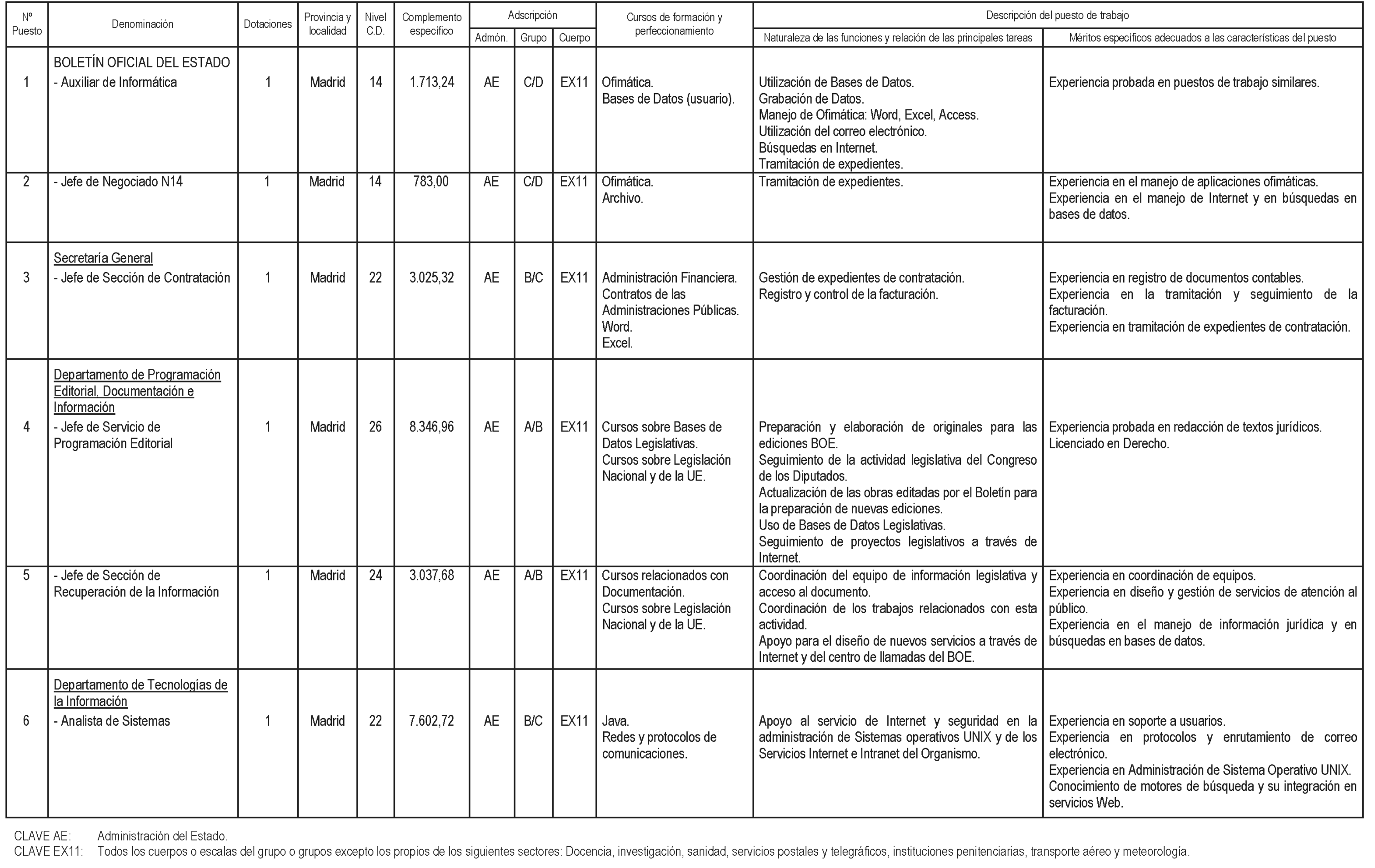 Imagen: /datos/imagenes/disp/2004/175/13582_17224493_image1.png
