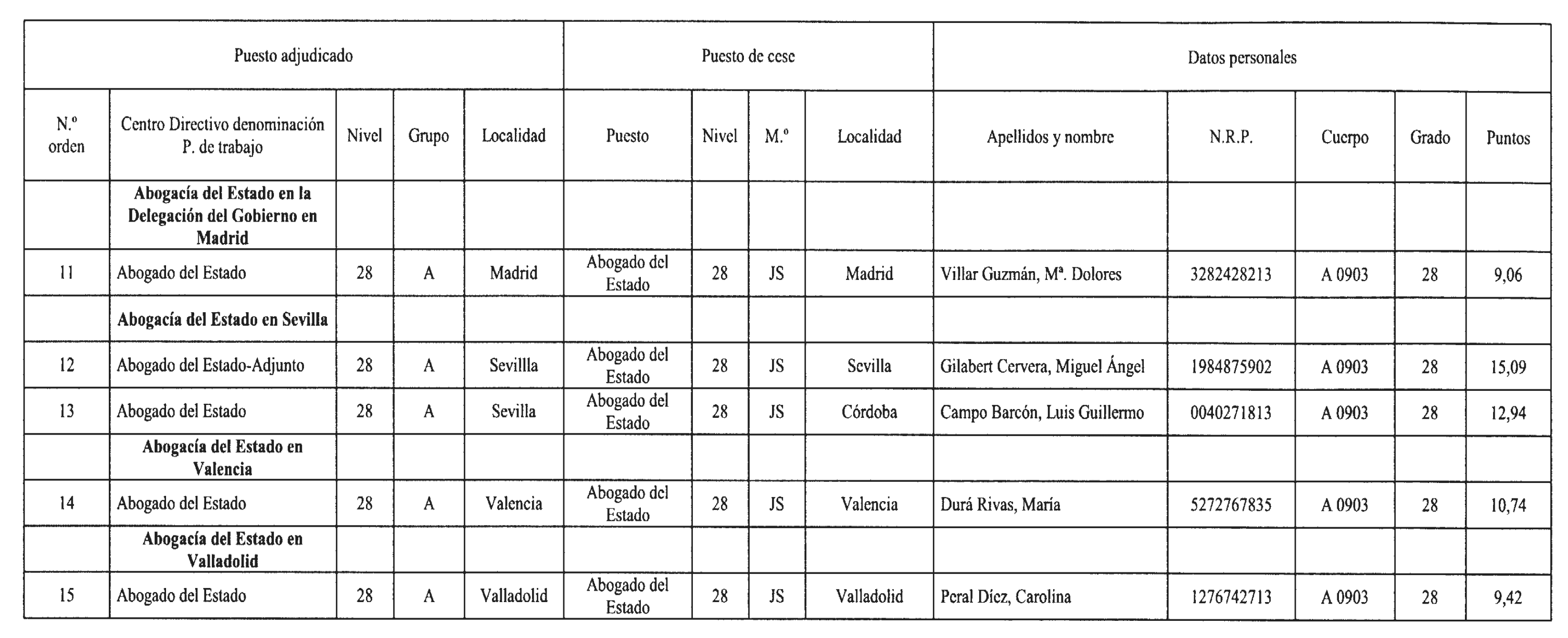 Imagen: /datos/imagenes/disp/2004/177/13687_17303328_image2.png