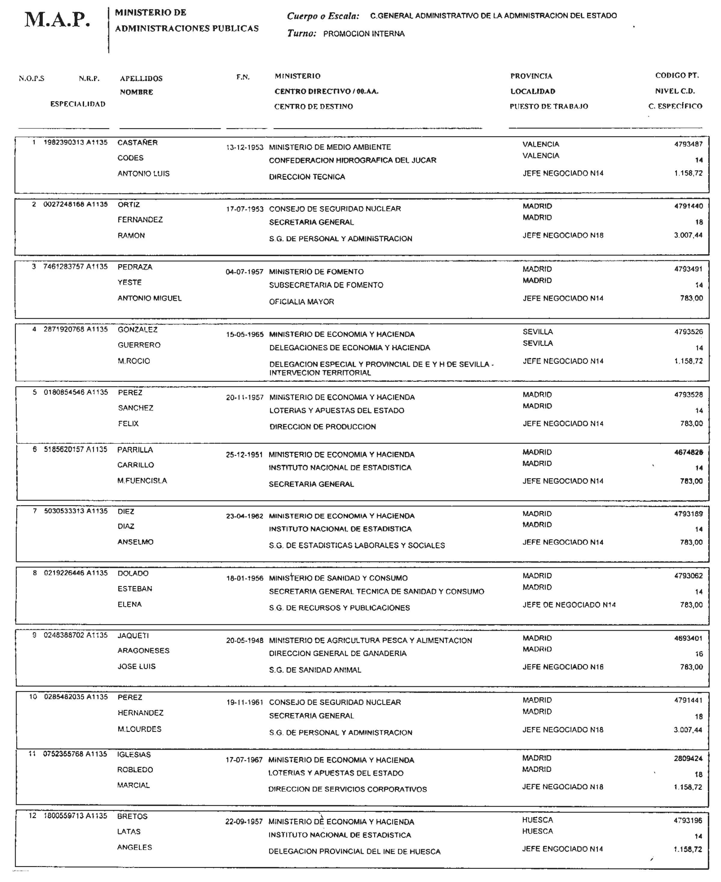 Imagen: /datos/imagenes/disp/2004/177/13693_17303514_image1.png