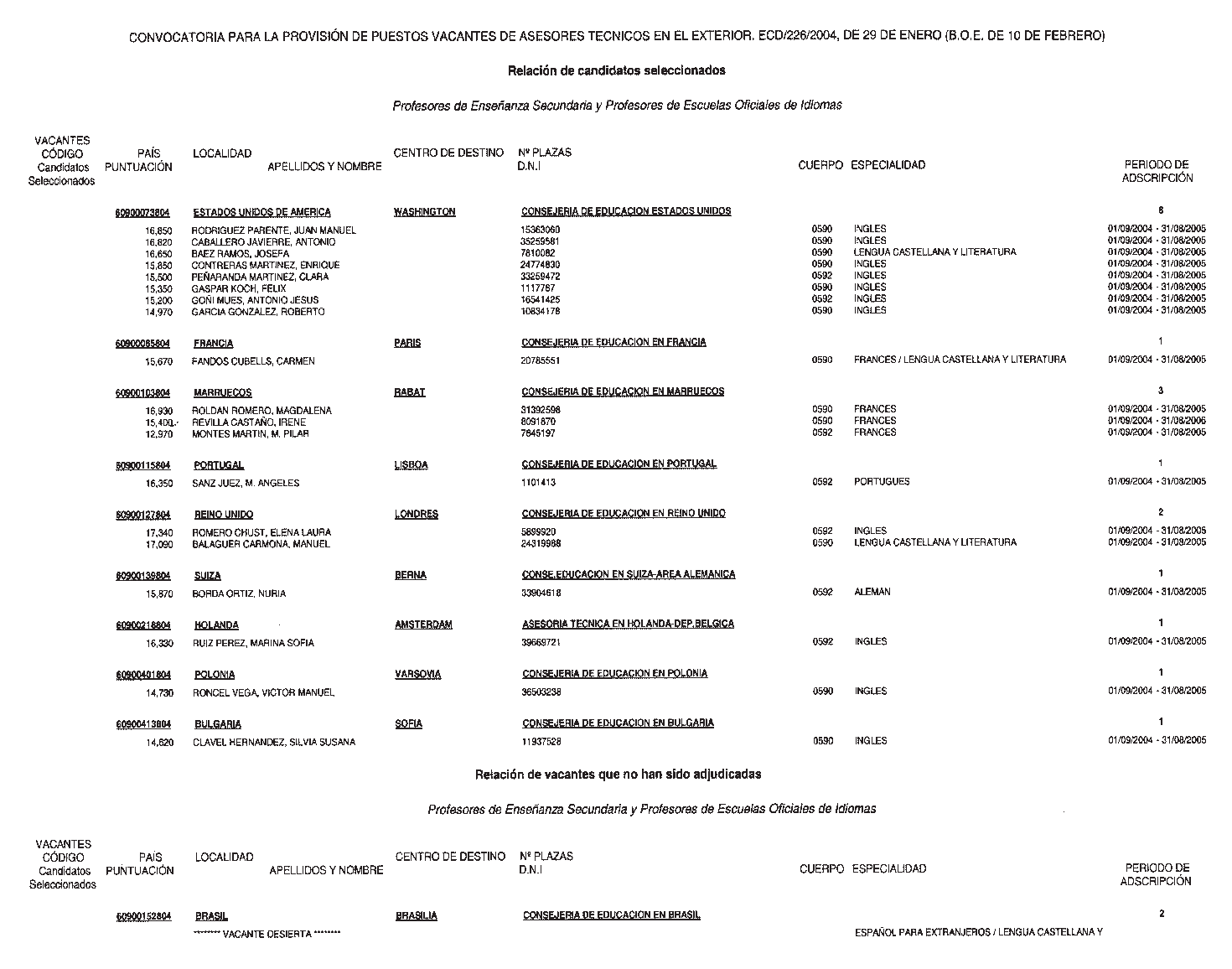Imagen: /datos/imagenes/disp/2004/179/13887_11615447_image1.png