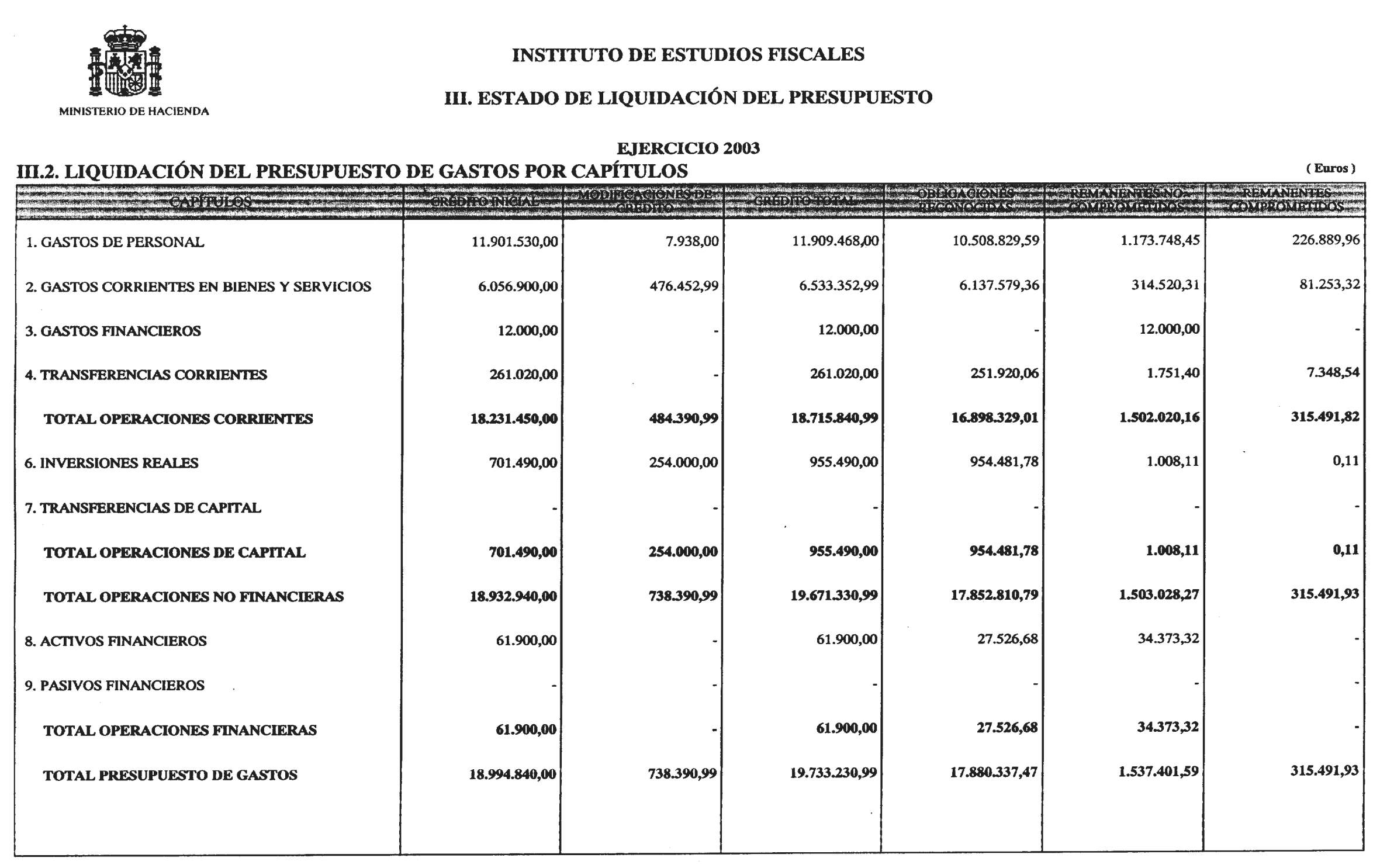 Imagen: /datos/imagenes/disp/2004/180/13979_11619826_image4.png