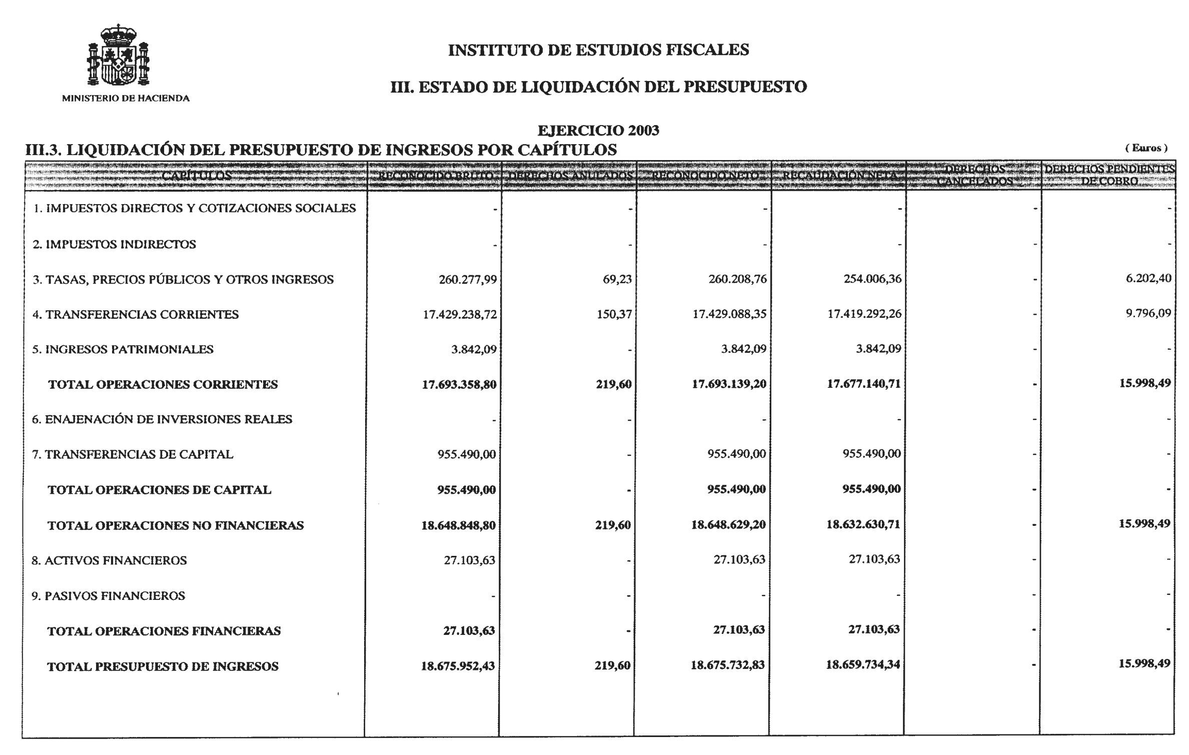 Imagen: /datos/imagenes/disp/2004/180/13979_11619826_image5.png