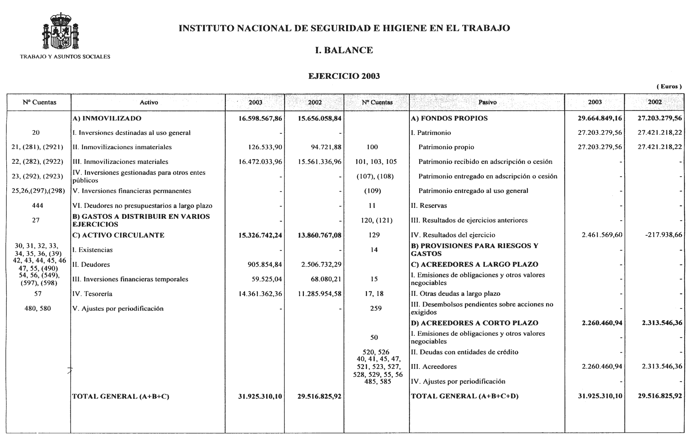 Imagen: /datos/imagenes/disp/2004/180/13987_11619996_image1.png