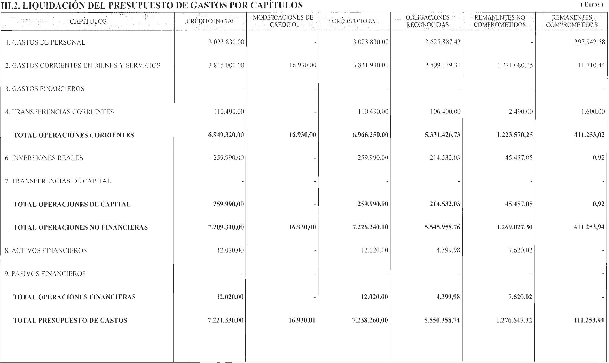 Imagen: /datos/imagenes/disp/2004/180/13990_11619985_image4.png