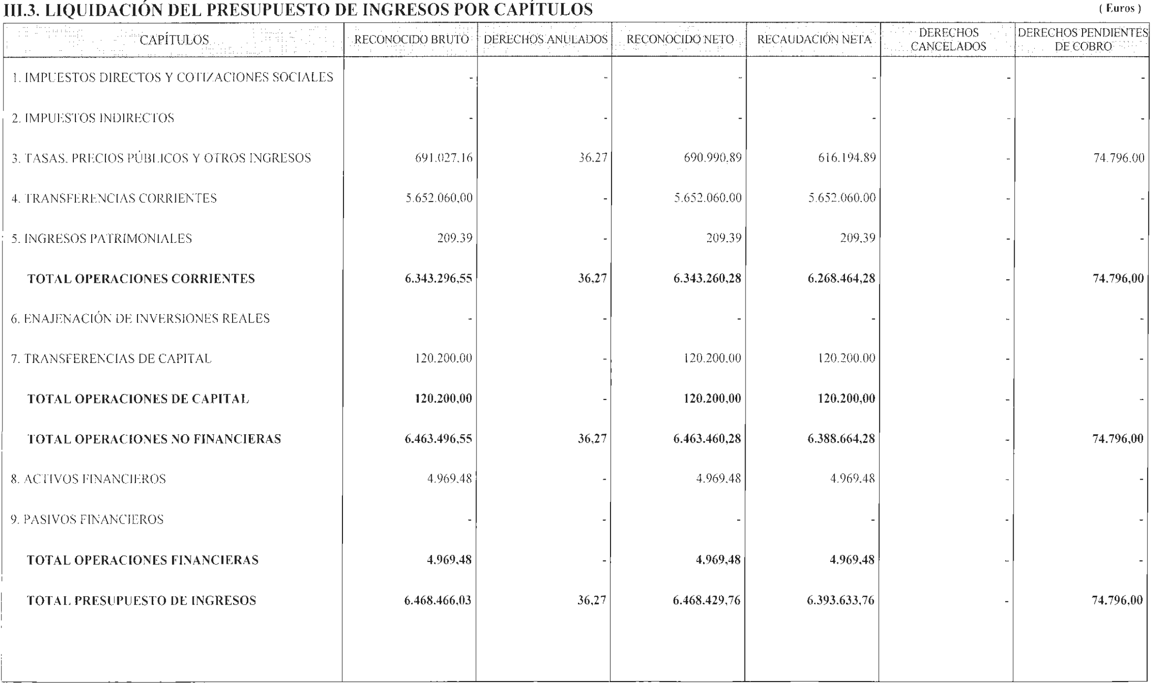 Imagen: /datos/imagenes/disp/2004/180/13990_11619985_image5.png