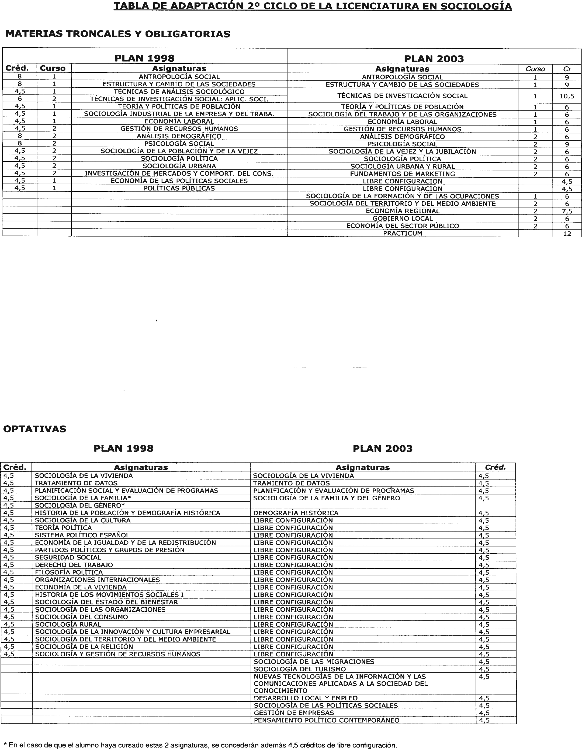 Imagen: /datos/imagenes/disp/2004/181/14062_8529804_image12.png