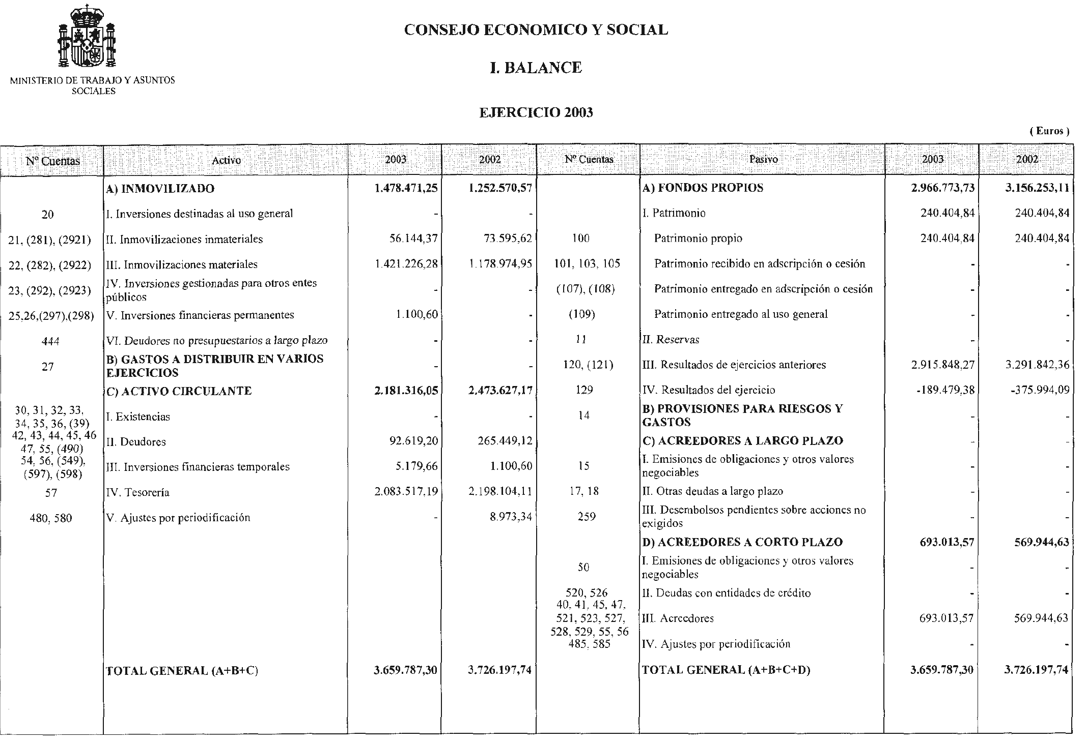 Imagen: /datos/imagenes/disp/2004/182/14123_11621039_image1.png