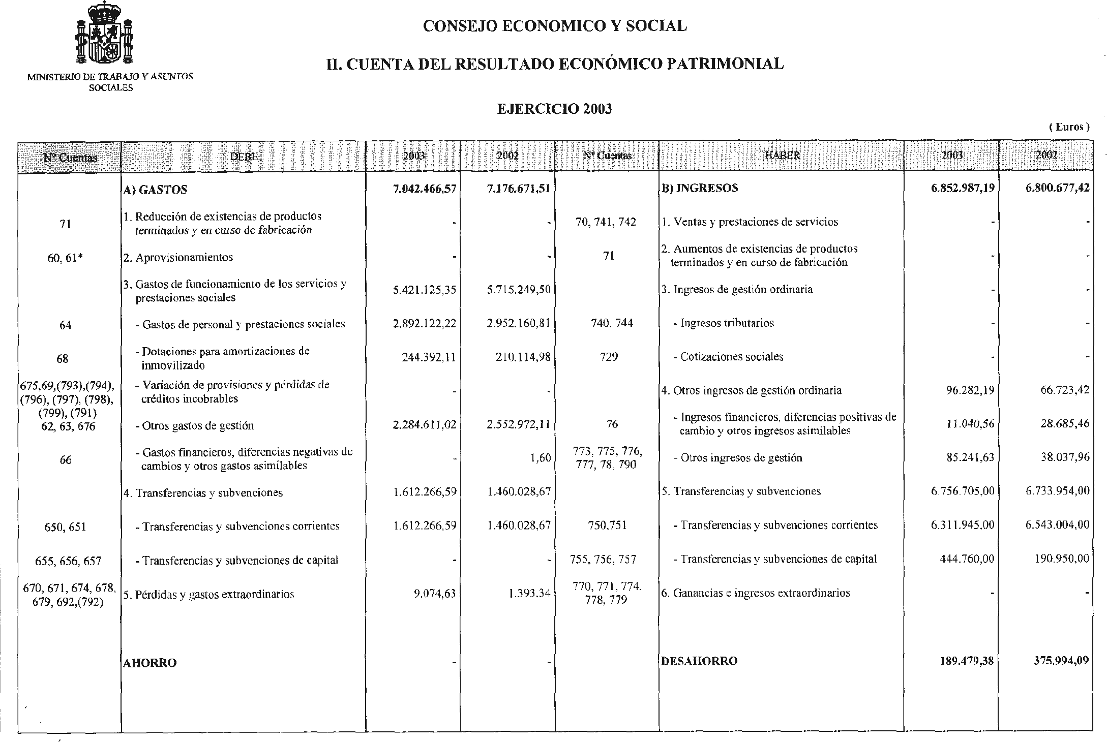 Imagen: /datos/imagenes/disp/2004/182/14123_11621039_image2.png