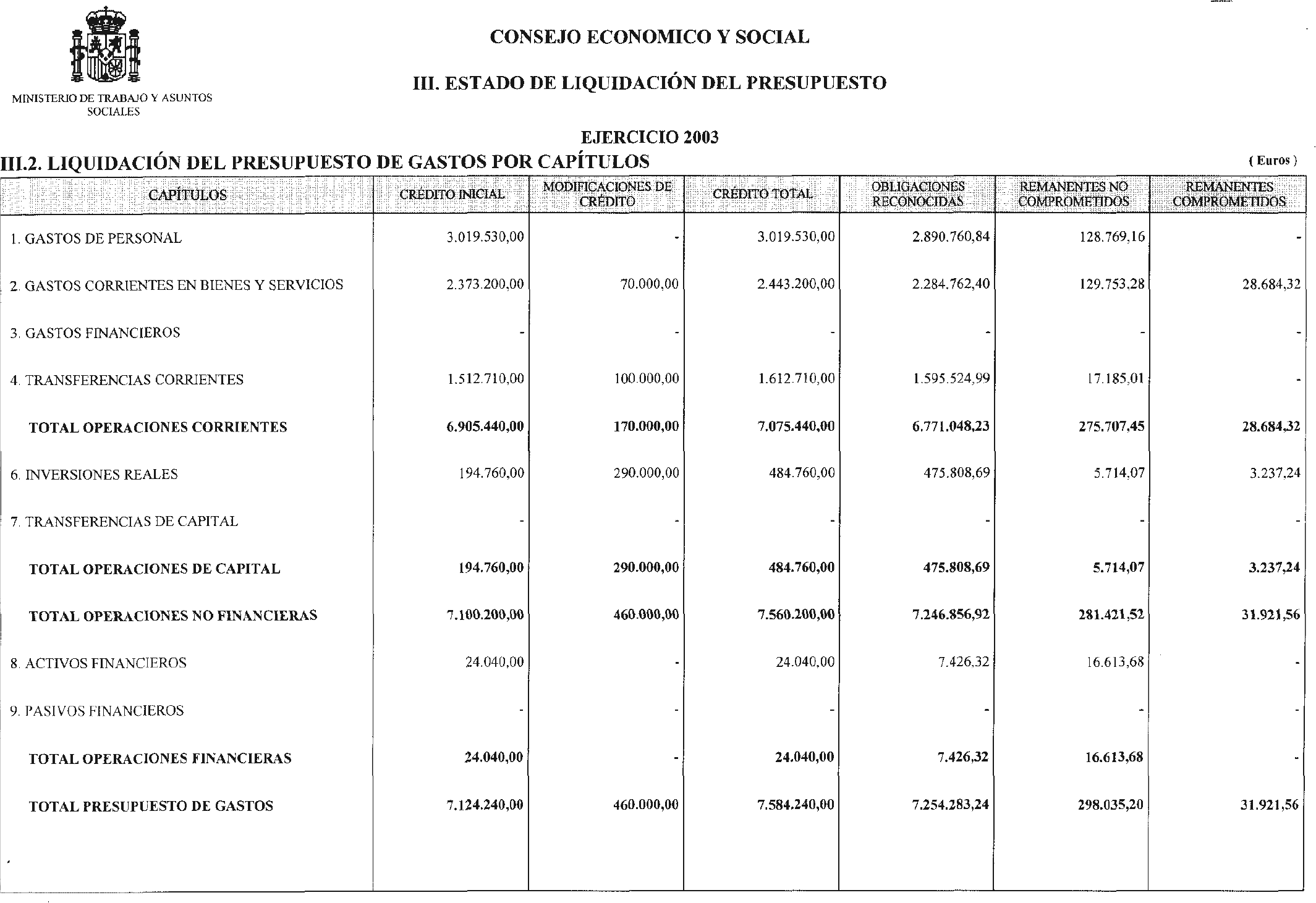 Imagen: /datos/imagenes/disp/2004/182/14123_11621039_image4.png