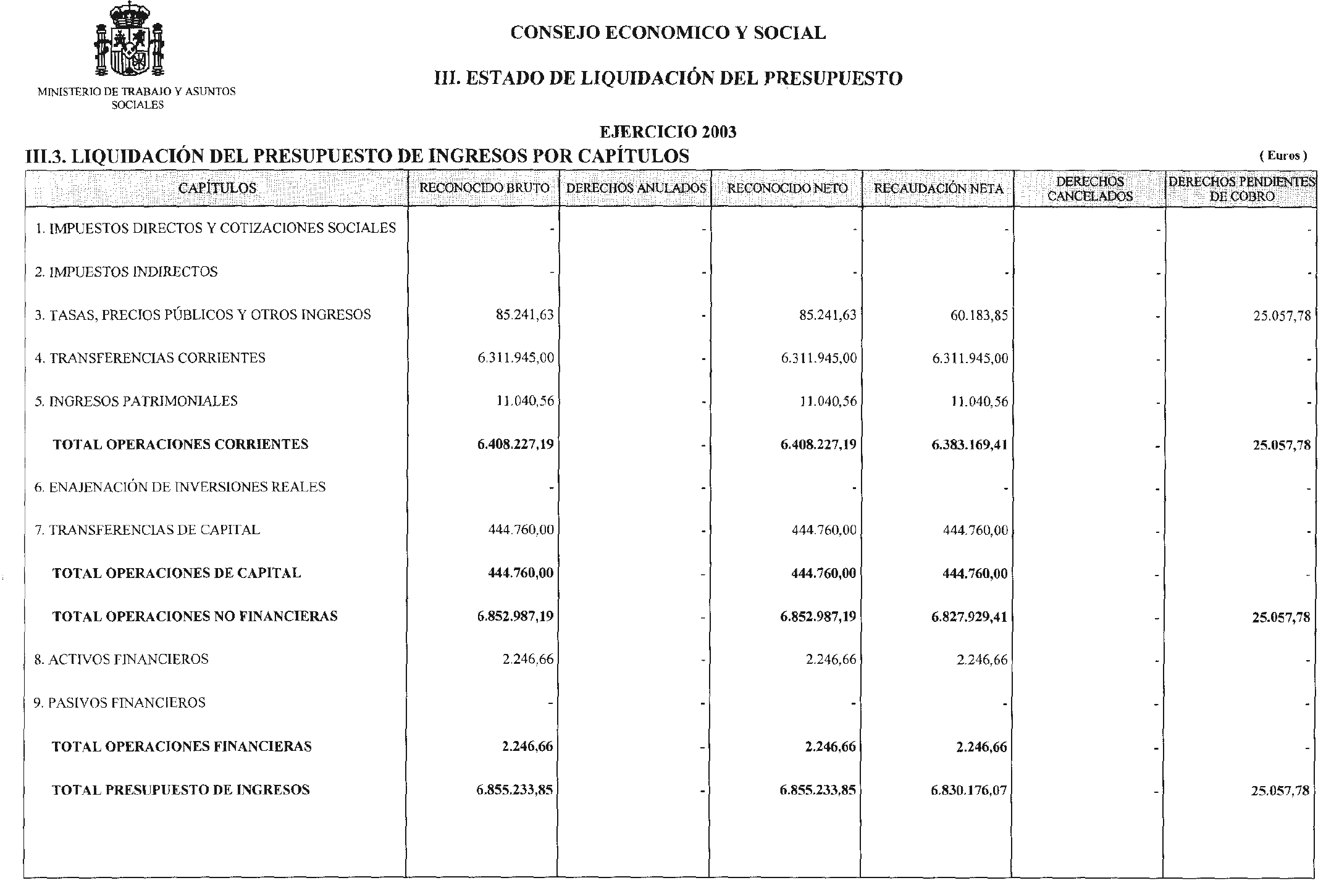 Imagen: /datos/imagenes/disp/2004/182/14123_11621039_image5.png