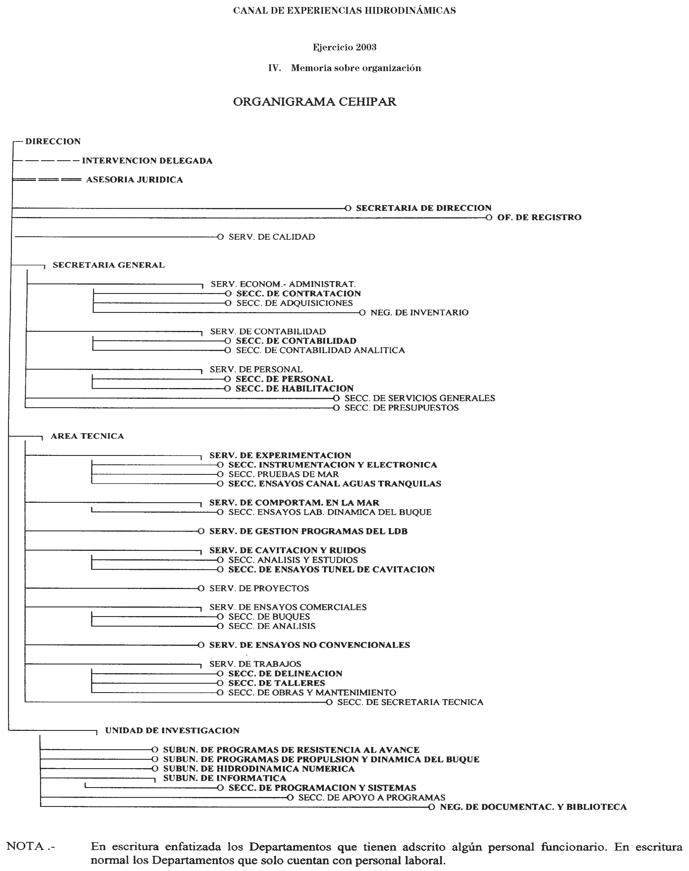 Imagen: /datos/imagenes/disp/2004/183/14225_11625639_image1.png