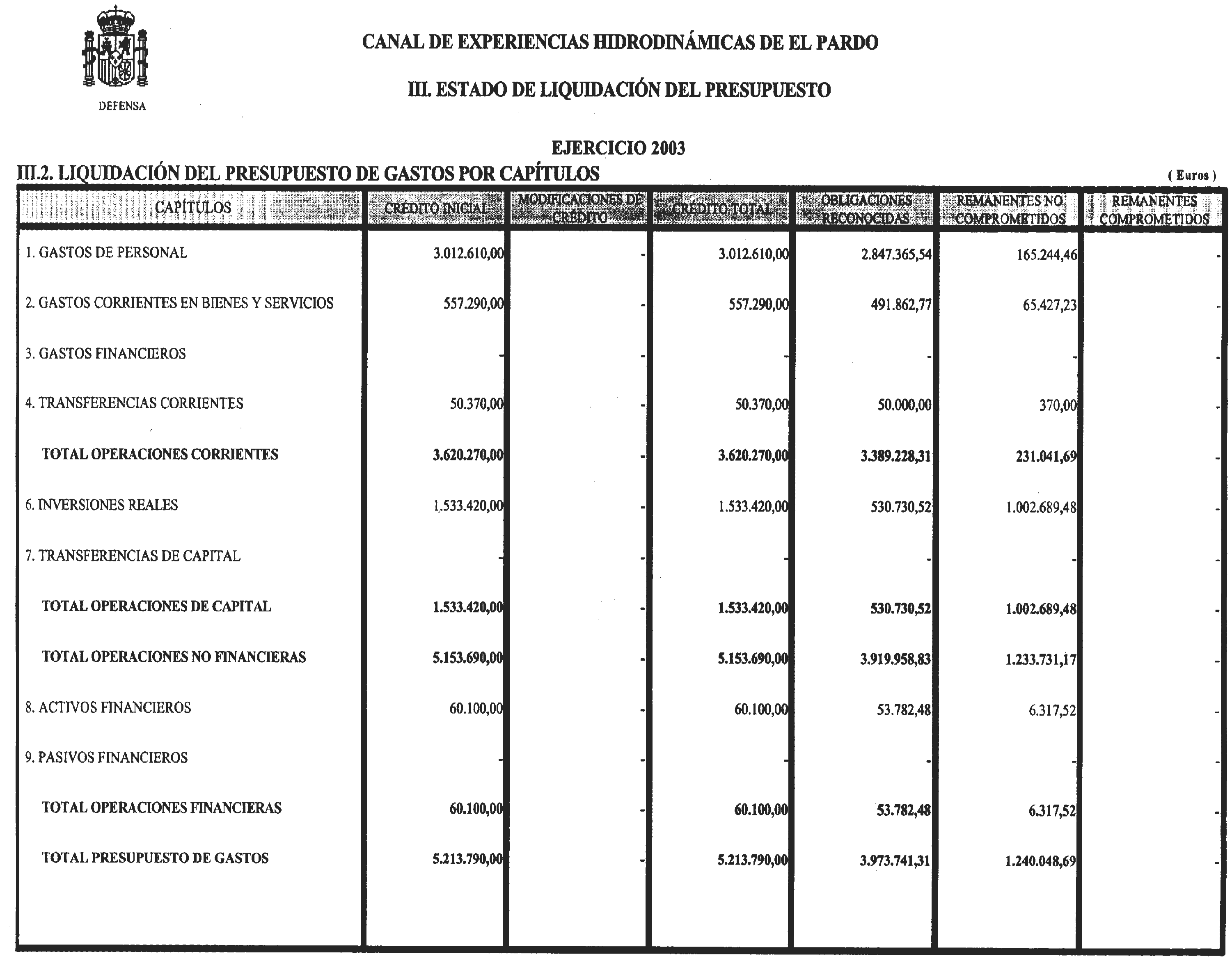 Imagen: /datos/imagenes/disp/2004/183/14225_11625639_image5.png